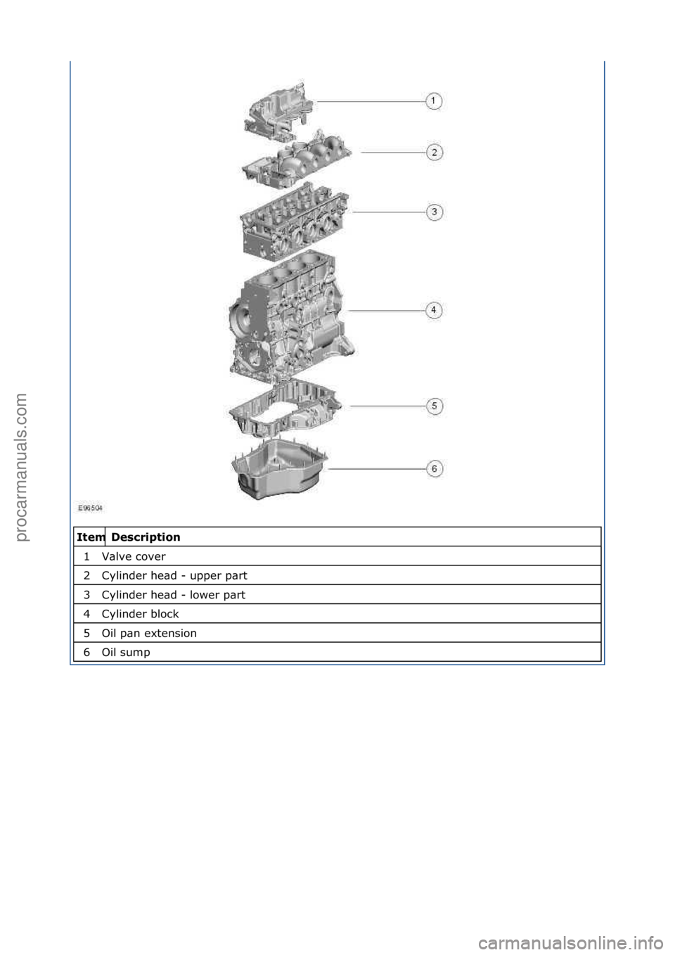 FORD GALAXY 2006 Service Repair Manual \f\fDescription
V\blve\fcover\f
Cylinder\fhe\bd\f-\fupper\fp\brt\f
Cylinder\fhe\bd\f-\flower\fp\brt\f
Cylinder\fblock\f
Oil\fp\bn\fextension\f
Oil\fsump\f
Item
1
2
3
4
5
6
\f
Стр. 3 из 3
05.01. FORD GALAXY 2006 Service Repair Manual \f\fDescription
V\blve\fcover\f
Cylinder\fhe\bd\f-\fupper\fp\brt\f
Cylinder\fhe\bd\f-\flower\fp\brt\f
Cylinder\fblock\f
Oil\fp\bn\fextension\f
Oil\fsump\f
Item
1
2
3
4
5
6
\f
Стр. 3 из 3
05.01.
