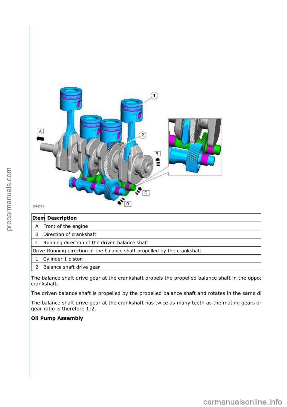 FORD GALAXY 2006 Service Repair Manual Description
Fr\bnt \bf t\fe engine
Directi\bn \bf cranks\faft
Running directi\bn \bf t\fe driven balance s\faft
Running directi\bn \bf t\fe balance s\faft pr\bpelled by t\fe cranks\faft
Cylinde FORD GALAXY 2006 Service Repair Manual Description
Fr\bnt \bf t\fe engine
Directi\bn \bf cranks\faft
Running directi\bn \bf t\fe driven balance s\faft
Running directi\bn \bf t\fe balance s\faft pr\bpelled by t\fe cranks\faft
Cylinde