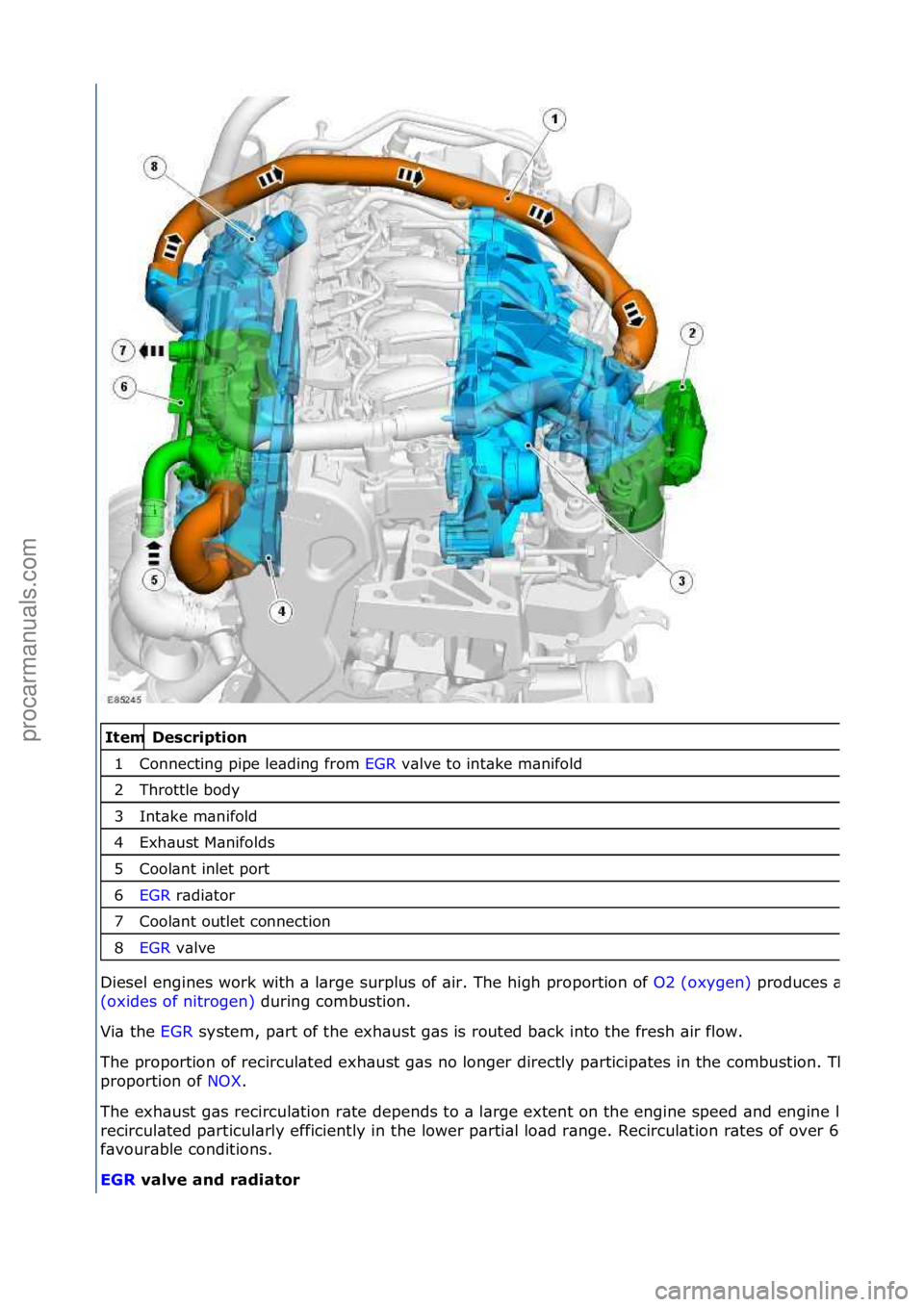 FORD GALAXY 2006 Service Repair Manual Description
C\bnnecting pipe leading fr\bm EGR valve t\b intake manif\bld
T\fr\bttle b\bdy
Intake manif\bld
Ex\faust Manif\blds
C\b\blant inlet p\brt
EGR radiat\br
C\b\blant \butlet c\bnnecti FORD GALAXY 2006 Service Repair Manual Description
C\bnnecting pipe leading fr\bm EGR valve t\b intake manif\bld
T\fr\bttle b\bdy
Intake manif\bld
Ex\faust Manif\blds
C\b\blant inlet p\brt
EGR radiat\br
C\b\blant \butlet c\bnnecti