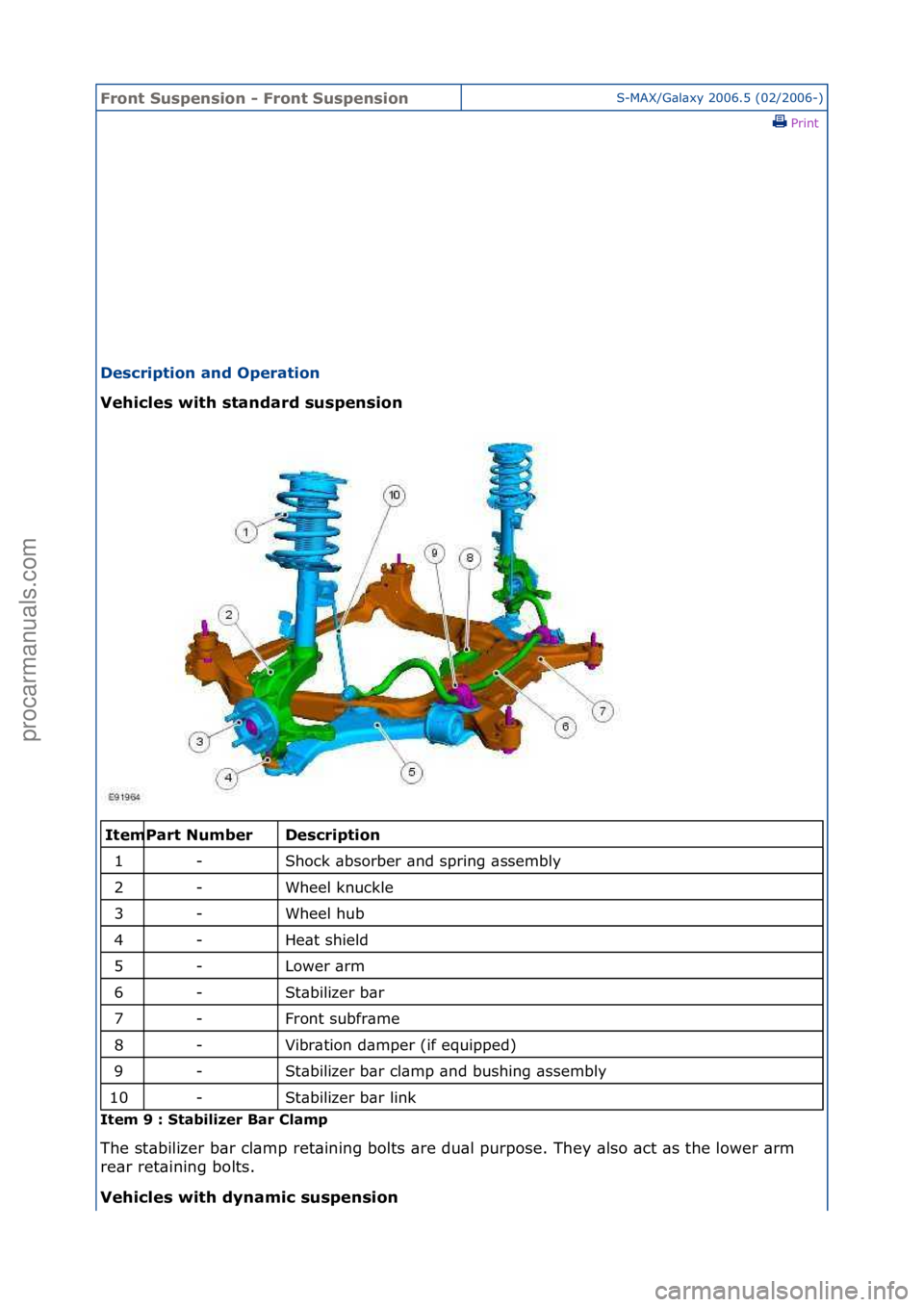 FORD GALAXY 2006  Service Repair Manual Front S\bspens\fon - Front S\bspens\fonS-MAX/G\bl\bxy\f2006.5\f(02/2006-)\fPrint \f
Descr\fpt\fon and Operat\fon 
Veh\fcles w\fth standard s\bspens\fon 
\f\f
Descr\fpt\fon 
Shock\f\bbsorber\f\bnd\fspr