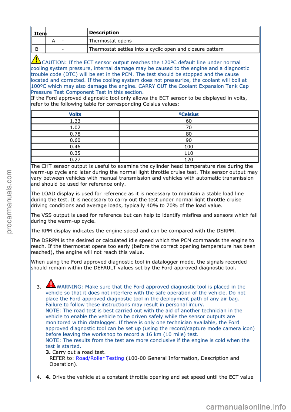 FORD GALAXY 2006  Service Repair Manual Descripti\bn 
Thermost\bt\fopens\f
Thermost\bt\fsettles\finto\f\b\fcyclic\fopen\f\bnd\fclosure\fp\bttern\f
CAUTION:\fIf\fthe\fECT\fsensor\foutput\fre\bches\fthe\f120ºC\fdef\bult\fline\funder\fnorm\bl
