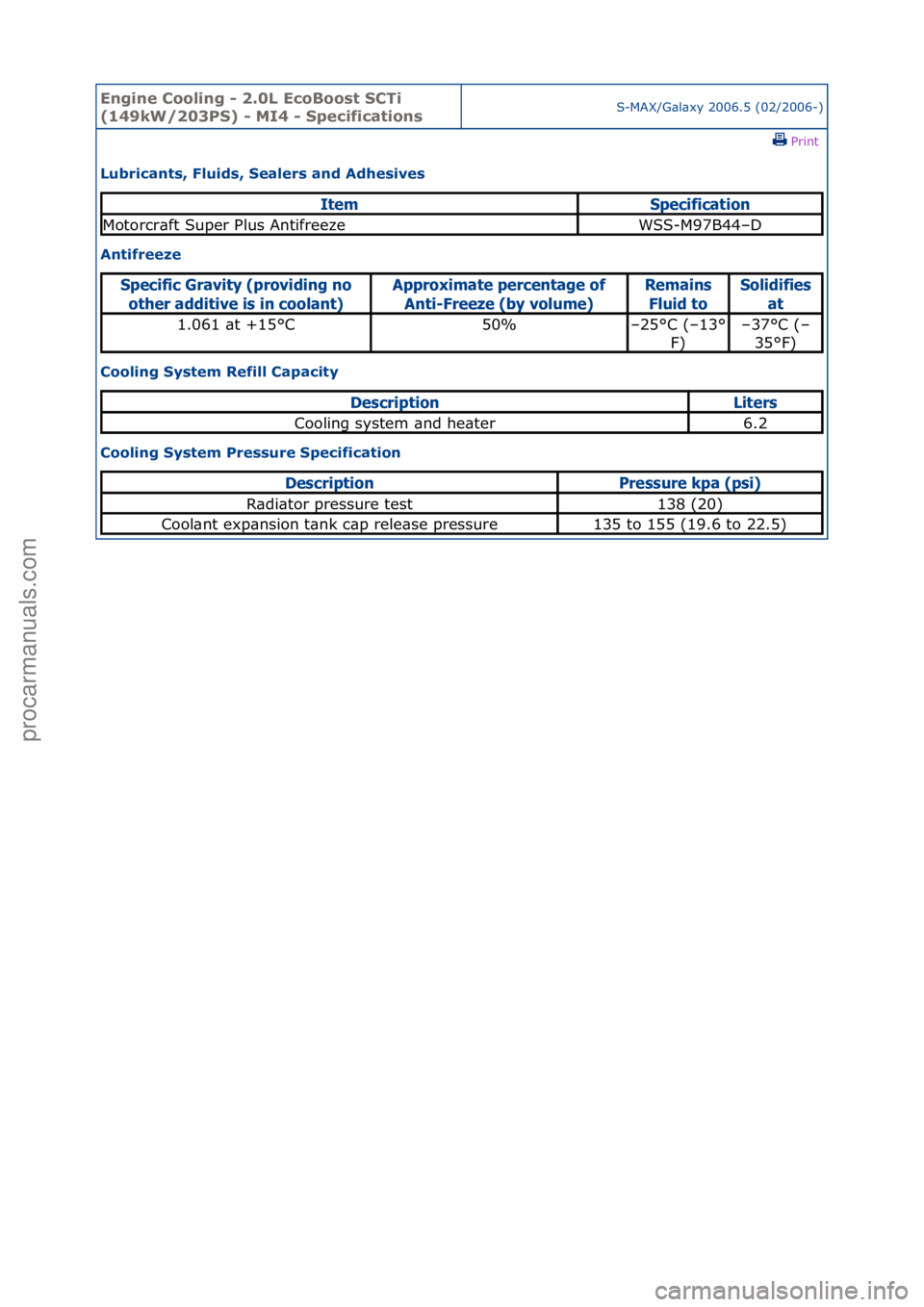 FORD GALAXY 2006  Service Repair Manual Engine C\b\bling - 2\f0L Ec\bB\b\bst SCTi 
(149kW/203PS) - MI4 - Specificati\bnsS-MAX/G\bl\bxy\f2006.5\f(02/2006-)\fPrint \f
Lubricants, Fluids, Sealers and Adhesives 
Antifreeze 
C\b\bling System Ref