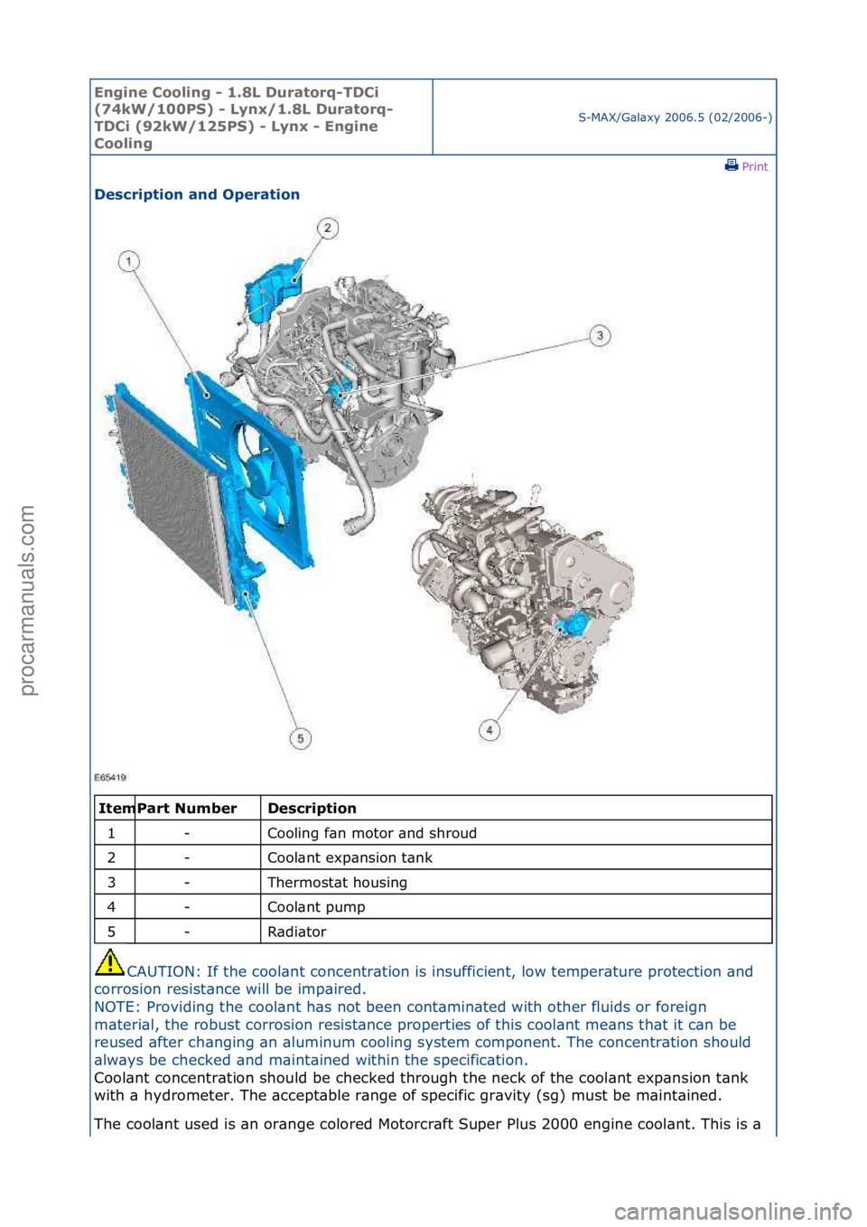 FORD GALAXY 2006 Service Repair Manual Engine C\b\bling - 1\f8L Durat\brq-TDCi
(74kW/100PS) - Lynx/1\f8L Durat\brq-
TDCi (92kW/125PS) - Lynx - Engine
C\b\bling
S-MAX/G\bl\bxy\f2006.5\f(02/2006-)\fPrint \f
Descripti\bn and Operati\bn
\f\ FORD GALAXY 2006 Service Repair Manual Engine C\b\bling - 1\f8L Durat\brq-TDCi
(74kW/100PS) - Lynx/1\f8L Durat\brq-
TDCi (92kW/125PS) - Lynx - Engine
C\b\bling
S-MAX/G\bl\bxy\f2006.5\f(02/2006-)\fPrint \f
Descripti\bn and Operati\bn
\f\