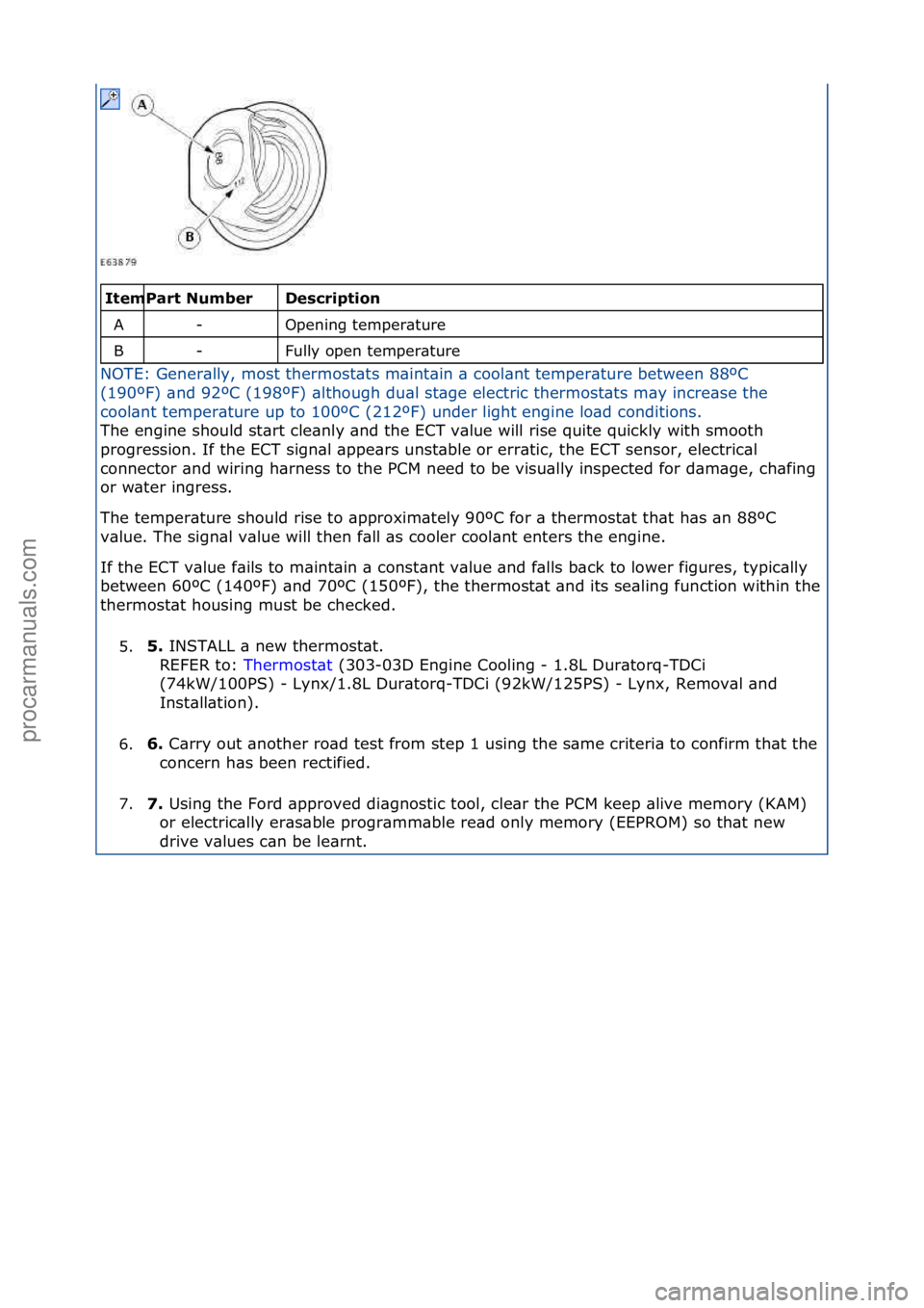 FORD GALAXY 2006  Service Repair Manual \f\fDescripti\bn 
Opening\ftemper\bture\f
Fully\fopen\ftemper\bture\f
NOTE:\fGener\blly,\fmost\fthermost\bts\fm\bint\bin\f\b\fcool\bnt\ftemper\bture\fbetween\f88ºC\f
(1
 90ºF)\f\bnd\f92ºC\f(198ºF)