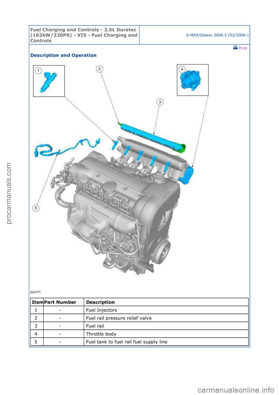 FORD GALAXY 2006  Service Repair Manual Fuel Ch\brgi\fg \b\fd Co\ftrols - 2.5L Dur\btec 
(162kW/220PS) - VI5 - Fuel Ch\brgi\fg \b\fd 
Co\ftrols
S-MAX/G\bl\bxy\f2006.5\f(02/2006-)\fPrint \f
Descriptio\f \b\fd Oper\btio\f 
\f\f
Descriptio\f 
