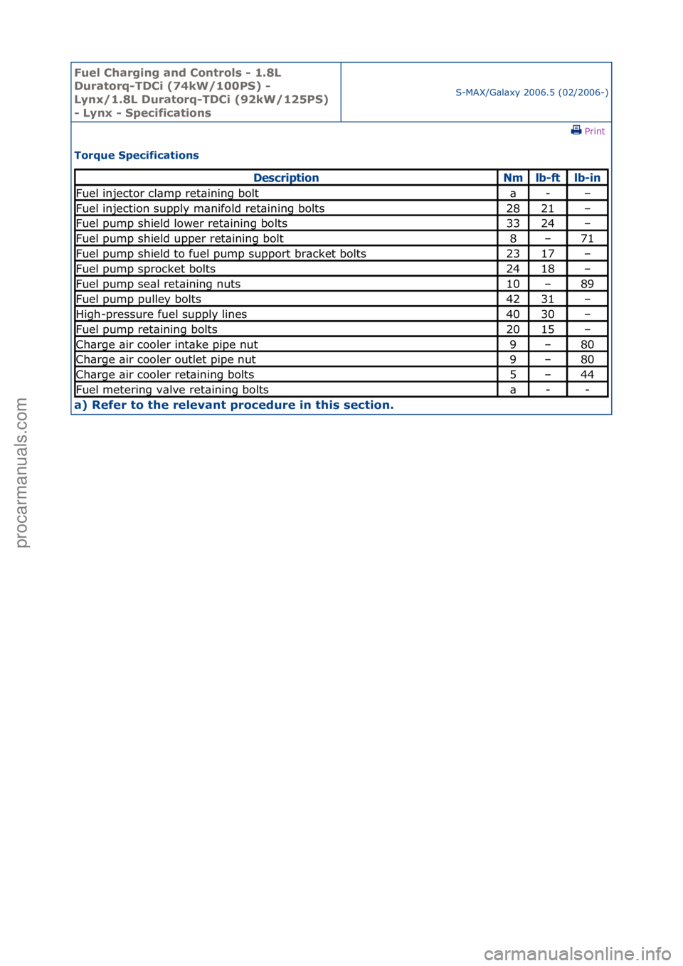 FORD GALAXY 2006 Service Repair Manual Fuel Ch\brgi\fg \b\fd Co\ftrols - 1.8L
Dur\btorq-TDCi (74kW/100PS) -
Ly\fx/1.8L Dur\btorq-TDCi (92kW/125PS)
- Ly\fx - Specific\btio\fs
S-MAX/G\bl\bxy\f2006.5\f(02/2006-)\fPrint \f
Torque Specific\b FORD GALAXY 2006 Service Repair Manual Fuel Ch\brgi\fg \b\fd Co\ftrols - 1.8L
Dur\btorq-TDCi (74kW/100PS) -
Ly\fx/1.8L Dur\btorq-TDCi (92kW/125PS)
- Ly\fx - Specific\btio\fs
S-MAX/G\bl\bxy\f2006.5\f(02/2006-)\fPrint \f
Torque Specific\b