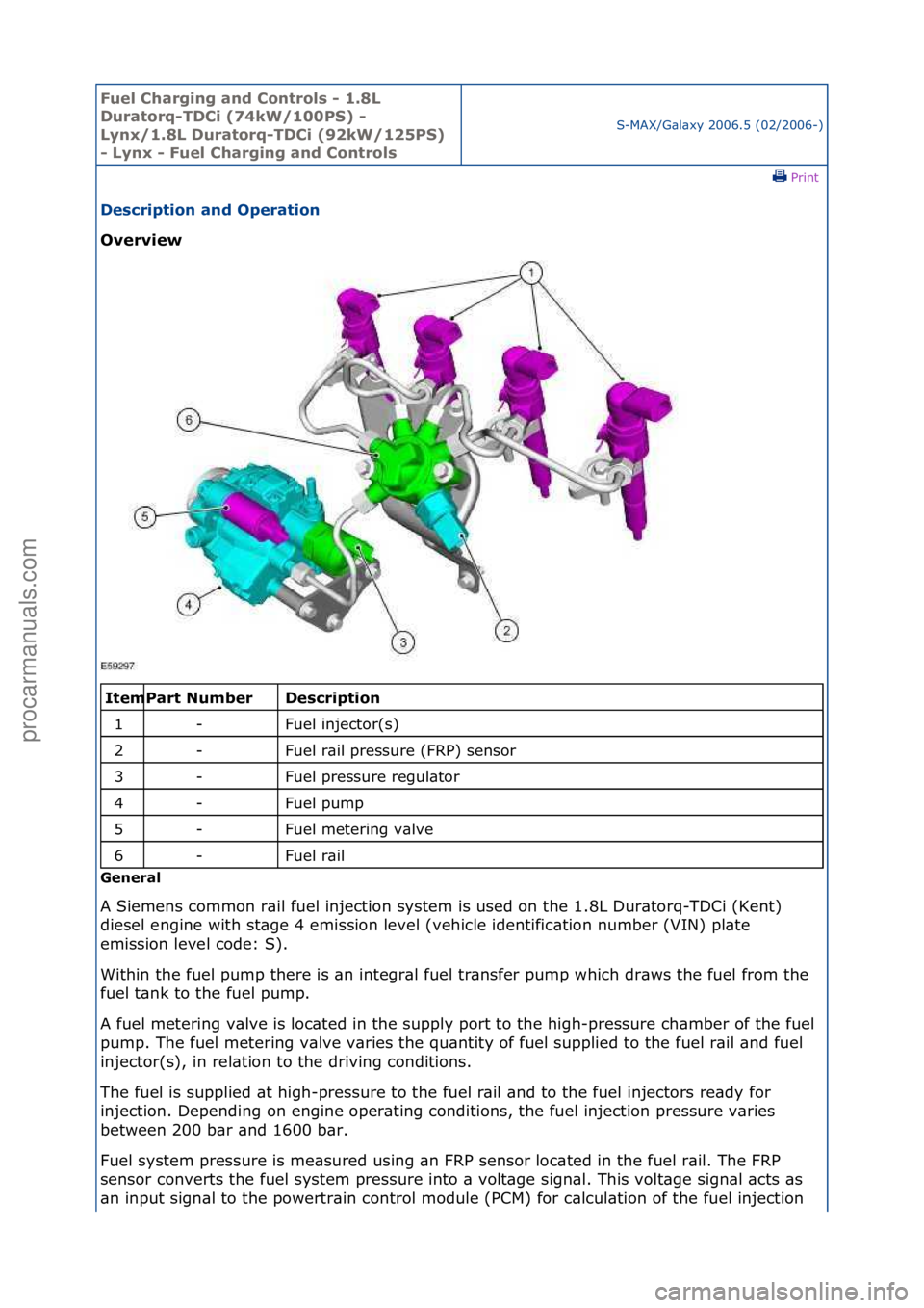 FORD GALAXY 2006 Service Repair Manual Fuel Ch\brgi\fg \b\fd Co\ftrols - 1.8L
Dur\btorq-TDCi (74kW/100PS) -
Ly\fx/1.8L Dur\btorq-TDCi (92kW/125PS)
- Ly\fx - Fuel Ch\brgi\fg \b\fd Co\ftrols
S-MAX/G\bl\bxy\f2006.5\f(02/2006-)\fPrint \f
De FORD GALAXY 2006 Service Repair Manual Fuel Ch\brgi\fg \b\fd Co\ftrols - 1.8L
Dur\btorq-TDCi (74kW/100PS) -
Ly\fx/1.8L Dur\btorq-TDCi (92kW/125PS)
- Ly\fx - Fuel Ch\brgi\fg \b\fd Co\ftrols
S-MAX/G\bl\bxy\f2006.5\f(02/2006-)\fPrint \f
De