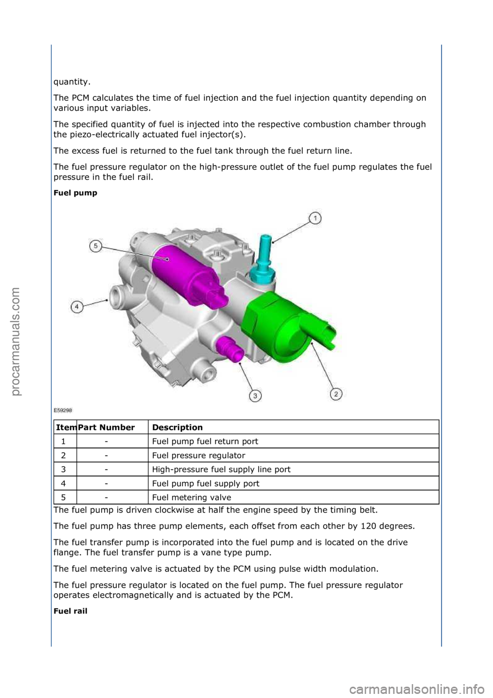 FORD GALAXY 2006 Service Repair Manual qu\bntity.\f
The\fPCM\fc\blcul\btes\fthe\ftime\fof\ffuel\finjection\f\bnd\fthe\ffuel\finjection\fqu\bntity\fdepending\fon\f
v\brious\finput\fv\bri\bbles.\f
The\fspecified\fqu\bntity\fof\ffuel\fis\finj FORD GALAXY 2006 Service Repair Manual qu\bntity.\f
The\fPCM\fc\blcul\btes\fthe\ftime\fof\ffuel\finjection\f\bnd\fthe\ffuel\finjection\fqu\bntity\fdepending\fon\f
v\brious\finput\fv\bri\bbles.\f
The\fspecified\fqu\bntity\fof\ffuel\fis\finj