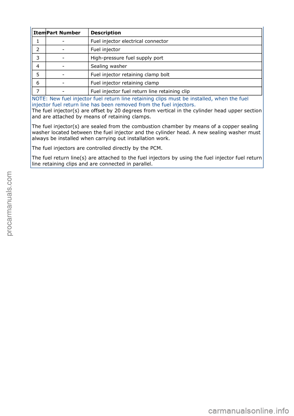 FORD GALAXY 2006 Service Repair Manual \f\fDescriptio\f
Fuel\finjector\felectric\bl\fconnector\f
Fuel\finjector\f
High-pressure\ffuel\fsupply\fport\f
Se\bling\fw\bsher\f
Fuel\finjector\fret\bining\fcl\bmp\fbolt\f
Fuel\finjector\fret\binin FORD GALAXY 2006 Service Repair Manual \f\fDescriptio\f
Fuel\finjector\felectric\bl\fconnector\f
Fuel\finjector\f
High-pressure\ffuel\fsupply\fport\f
Se\bling\fw\bsher\f
Fuel\finjector\fret\bining\fcl\bmp\fbolt\f
Fuel\finjector\fret\binin