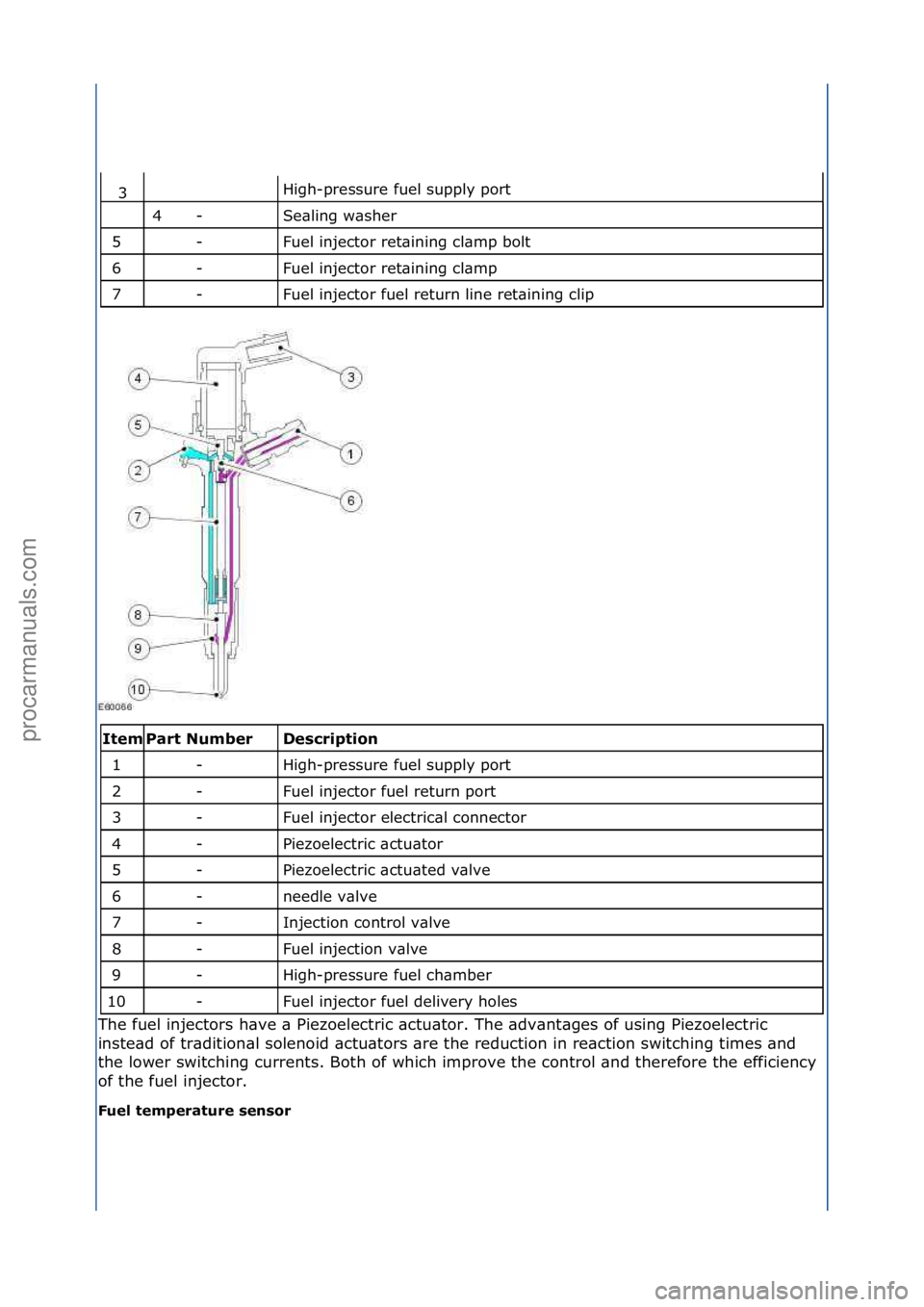 FORD GALAXY 2006 Service Repair Manual High-pressure\ffuel\fsupply\fport\f
Se\bling\fw\bsher\f
Fuel\finjector\fret\bining\fcl\bmp\fbolt\f
Fuel\finjector\fret\bining\fcl\bmp\f
Fuel\finjector\ffuel\freturn\fline\fret\bining\fclip\f
\f\f
Desc FORD GALAXY 2006 Service Repair Manual High-pressure\ffuel\fsupply\fport\f
Se\bling\fw\bsher\f
Fuel\finjector\fret\bining\fcl\bmp\fbolt\f
Fuel\finjector\fret\bining\fcl\bmp\f
Fuel\finjector\ffuel\freturn\fline\fret\bining\fclip\f
\f\f
Desc