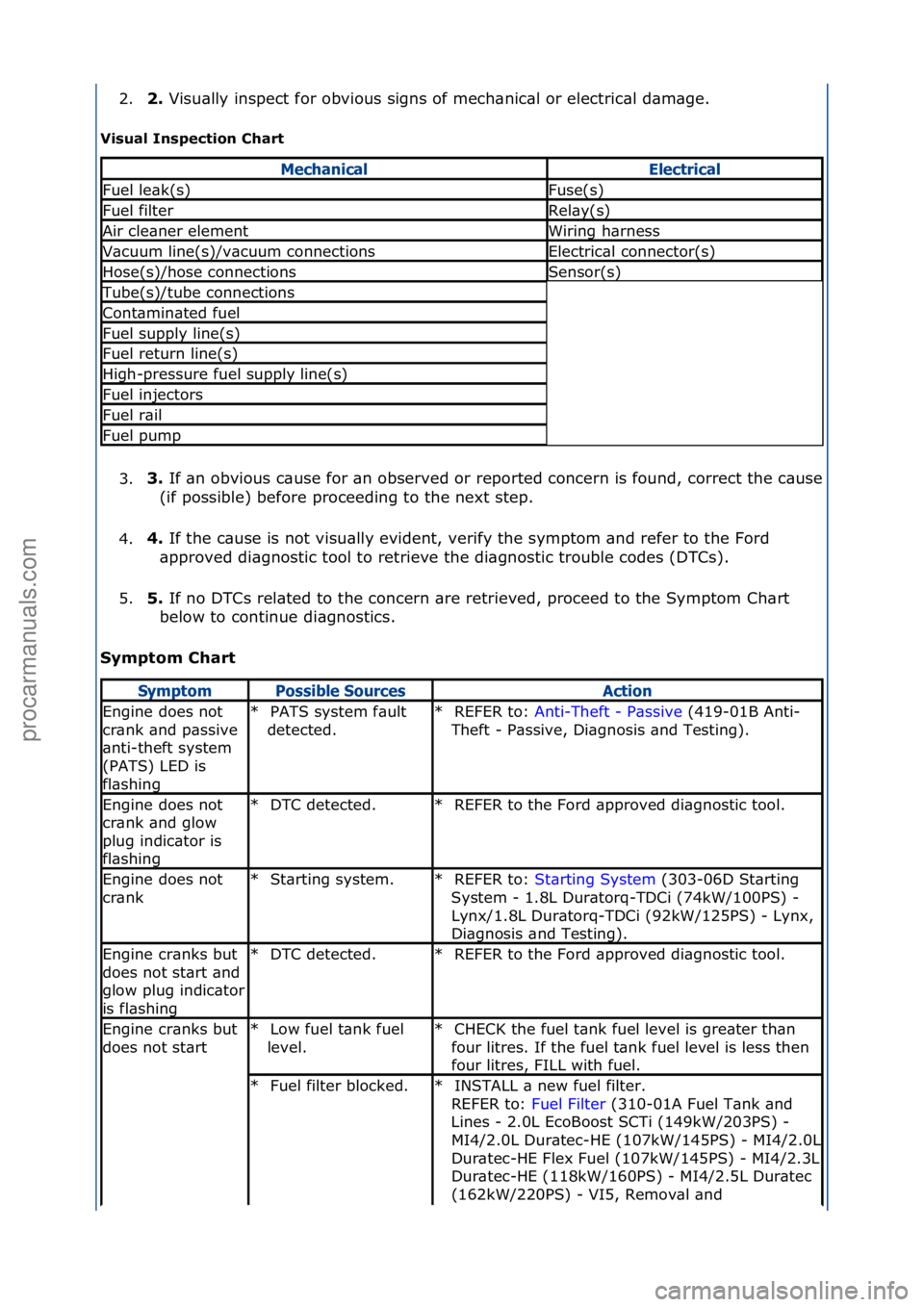 FORD GALAXY 2006 Service Repair Manual 2.2.
Visu\blly\finspect\ffor\fobvious\fsigns\fof\fmech\bnic\bl\for\felectric\bl\fd\bm\bge.\f
V
isu\bl I\fspectio\f Ch\brt
3. 3.
If\f\bn\fobvious\fc\buse\ffor\f\bn\fobserved\for\freported\fconcern\f FORD GALAXY 2006 Service Repair Manual 2.2.
Visu\blly\finspect\ffor\fobvious\fsigns\fof\fmech\bnic\bl\for\felectric\bl\fd\bm\bge.\f
V
isu\bl I\fspectio\f Ch\brt
3. 3.
If\f\bn\fobvious\fc\buse\ffor\f\bn\fobserved\for\freported\fconcern\f