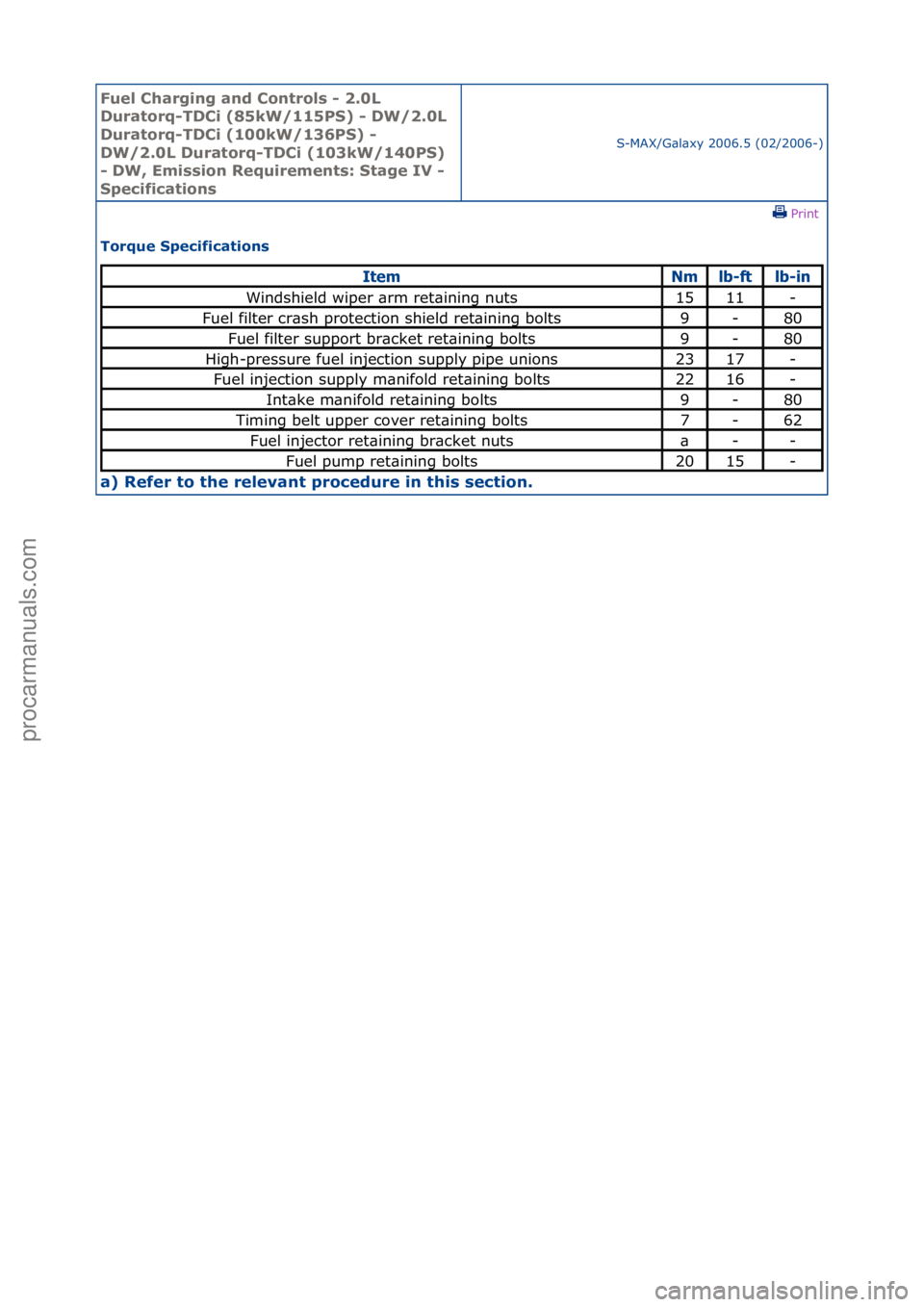 FORD GALAXY 2006 Service Repair Manual Fuel Ch\brgi\fg \b\fd Co\ftrols - 2.0L
Dur\btorq-TDCi (85kW/115PS) - DW/2.0L
Dur\btorq-TDCi (100kW/136PS) -
DW/2.0L Dur\btorq-TDCi (103kW/140PS)
- DW, Emissio\f Requireme\fts: St\bge IV -
Specifi FORD GALAXY 2006 Service Repair Manual Fuel Ch\brgi\fg \b\fd Co\ftrols - 2.0L
Dur\btorq-TDCi (85kW/115PS) - DW/2.0L
Dur\btorq-TDCi (100kW/136PS) -
DW/2.0L Dur\btorq-TDCi (103kW/140PS)
- DW, Emissio\f Requireme\fts: St\bge IV -
Specifi