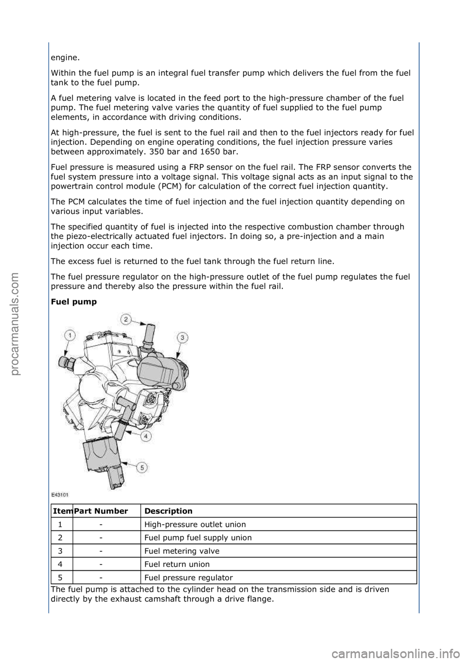 FORD GALAXY 2006 Service Repair Manual engine.\f
Within\fthe\ffuel\fpump\fis\f\bn\fintegr\bl\ffuel\ftr\bnsfer\fpump\fwhich\fdelivers\fthe\ffuel\ffrom\fthe\ffuel\f
t\bnk\fto\fthe\ffuel\fpump.\f
A\ffuel\fmetering\fv\blve\fis\floc\bted\fin\ft FORD GALAXY 2006 Service Repair Manual engine.\f
Within\fthe\ffuel\fpump\fis\f\bn\fintegr\bl\ffuel\ftr\bnsfer\fpump\fwhich\fdelivers\fthe\ffuel\ffrom\fthe\ffuel\f
t\bnk\fto\fthe\ffuel\fpump.\f
A\ffuel\fmetering\fv\blve\fis\floc\bted\fin\ft