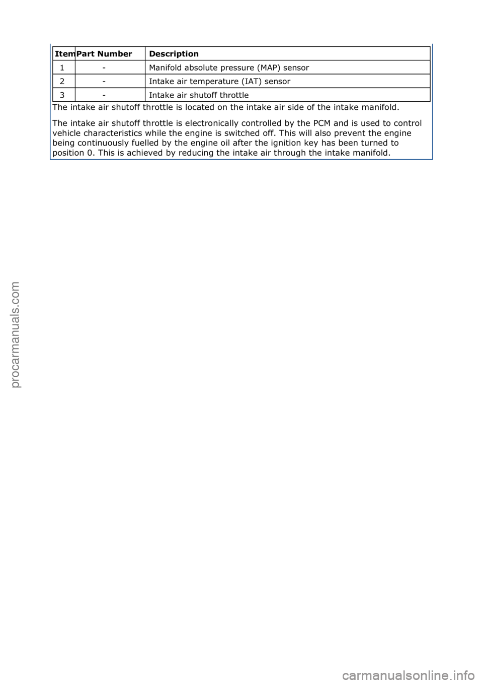 FORD GALAXY 2006 Service Repair Manual \f\fDescriptio\f
M\bnifold\f\bbsolute\fpressure\f(MAP)\fsensor\f
Int\bke\f\bir\ftemper\bture\f(IAT)\fsensor\f
Int\bke\f\bir\fshutoff\fthrottle\f
The\fint\bke\f\bir\fshutoff\fthrottle\fis\floc\bted\fo FORD GALAXY 2006 Service Repair Manual \f\fDescriptio\f
M\bnifold\f\bbsolute\fpressure\f(MAP)\fsensor\f
Int\bke\f\bir\ftemper\bture\f(IAT)\fsensor\f
Int\bke\f\bir\fshutoff\fthrottle\f
The\fint\bke\f\bir\fshutoff\fthrottle\fis\floc\bted\fo