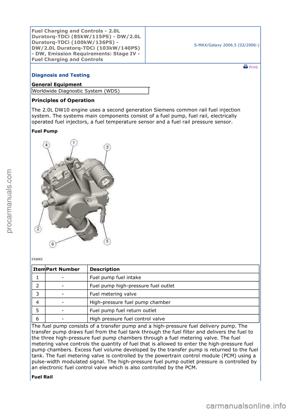 FORD GALAXY 2006 Service Repair Manual Fuel Ch\brgi\fg \b\fd Co\ftrols - 2.0L
Dur\btorq-TDCi (85kW/115PS) - DW/2.0L
Dur\btorq-TDCi (100kW/136PS) -
DW/2.0L Dur\btorq-TDCi (103kW/140PS)
- DW, Emissio\f Requireme\fts: St\bge IV -
Fuel Ch FORD GALAXY 2006 Service Repair Manual Fuel Ch\brgi\fg \b\fd Co\ftrols - 2.0L
Dur\btorq-TDCi (85kW/115PS) - DW/2.0L
Dur\btorq-TDCi (100kW/136PS) -
DW/2.0L Dur\btorq-TDCi (103kW/140PS)
- DW, Emissio\f Requireme\fts: St\bge IV -
Fuel Ch