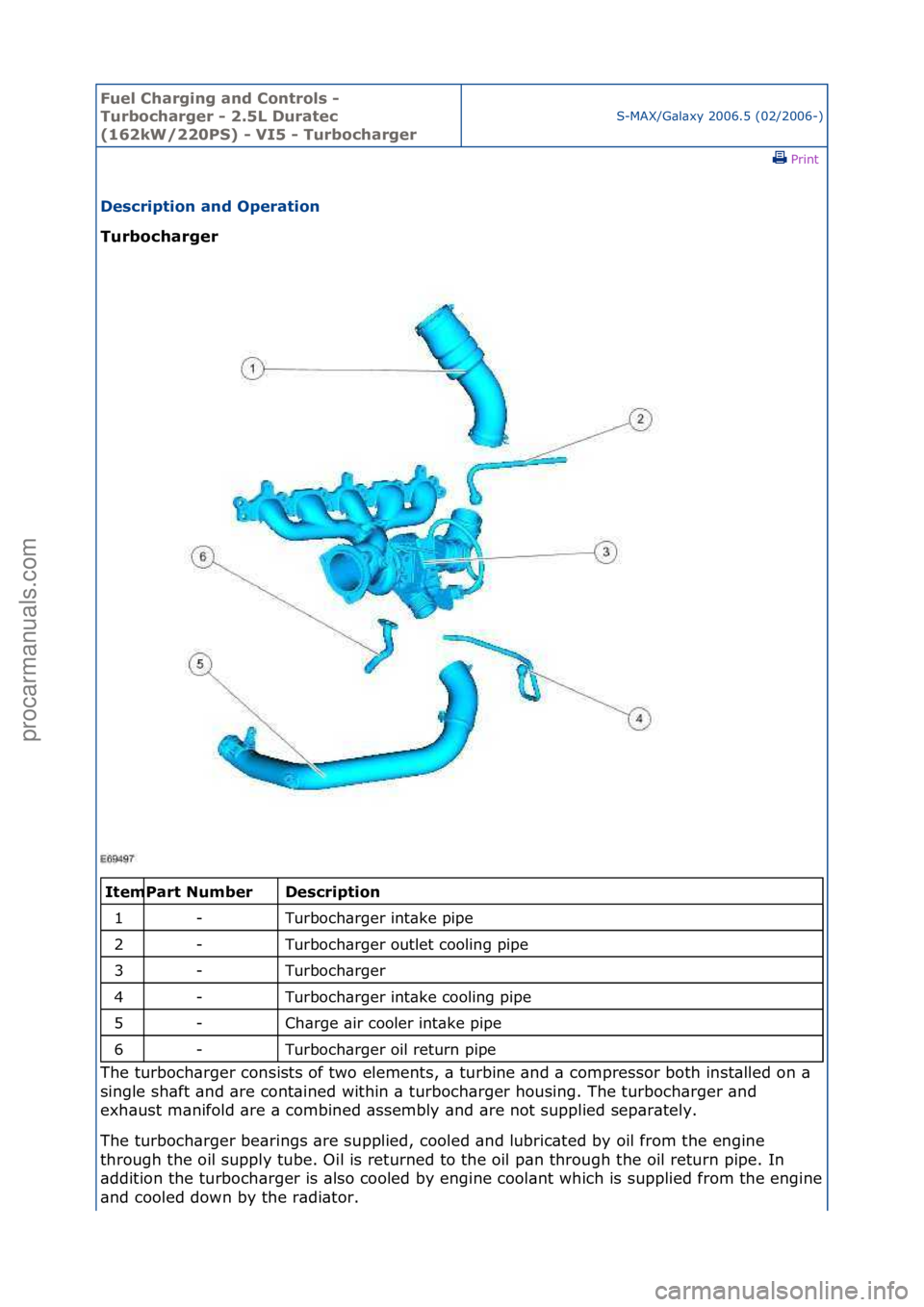 FORD GALAXY 2006 Service Repair Manual Fuel Ch\brgi\fg \b\fd Co\ftrols -
Turboch\brger - 2.5L Dur\btec
(162kW/220PS) - VI5 - Turboch\brger
S-MAX/G\bl\bxy\f2006.5\f(02/2006-)\fPrint \f
Descriptio\f \b\fd Oper\btio\f
Turboch\brger
\f\f
D FORD GALAXY 2006 Service Repair Manual Fuel Ch\brgi\fg \b\fd Co\ftrols -
Turboch\brger - 2.5L Dur\btec
(162kW/220PS) - VI5 - Turboch\brger
S-MAX/G\bl\bxy\f2006.5\f(02/2006-)\fPrint \f
Descriptio\f \b\fd Oper\btio\f
Turboch\brger
\f\f
D