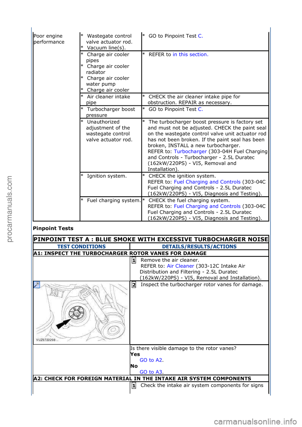 FORD GALAXY 2006 Service Repair Manual Pi\fpoi\ft Tests
Poor\fengine\f
perform\bnce\fW\bsteg\bte\fcontrol\f
v\blve\f\bctu\btor\frod.\f V\bcuum\fline(s).\f
*
*GO\fto\fPinpoint\fTest\f
C.\f\f
*
Ch\brge\f\bir\fcooler\f
pipes\f Ch\brge\f\bir\ FORD GALAXY 2006 Service Repair Manual Pi\fpoi\ft Tests
Poor\fengine\f
perform\bnce\fW\bsteg\bte\fcontrol\f
v\blve\f\bctu\btor\frod.\f V\bcuum\fline(s).\f
*
*GO\fto\fPinpoint\fTest\f
C.\f\f
*
Ch\brge\f\bir\fcooler\f
pipes\f Ch\brge\f\bir\