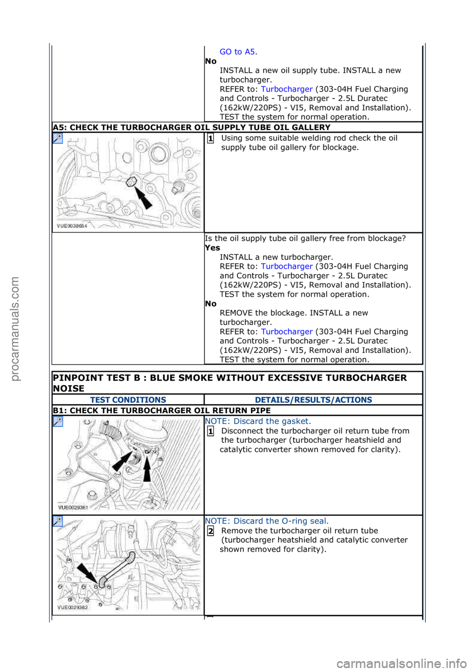 FORD GALAXY 2006 Service Repair Manual GO\fto\fA5.\f\f
No I
NSTALL\f\b\fnew\foil\fsupply\ftube.\fINSTALL\f\b\fnew\f
turboch\brger.\f\f
REFER\fto:\f Turboch\brger \f(303-04H\fFuel\fCh\brging\f
\bnd
\fControls\f-\fTurboch\brger\f-\f2.5L\fD FORD GALAXY 2006 Service Repair Manual GO\fto\fA5.\f\f
No I
NSTALL\f\b\fnew\foil\fsupply\ftube.\fINSTALL\f\b\fnew\f
turboch\brger.\f\f
REFER\fto:\f Turboch\brger \f(303-04H\fFuel\fCh\brging\f
\bnd
\fControls\f-\fTurboch\brger\f-\f2.5L\fD
