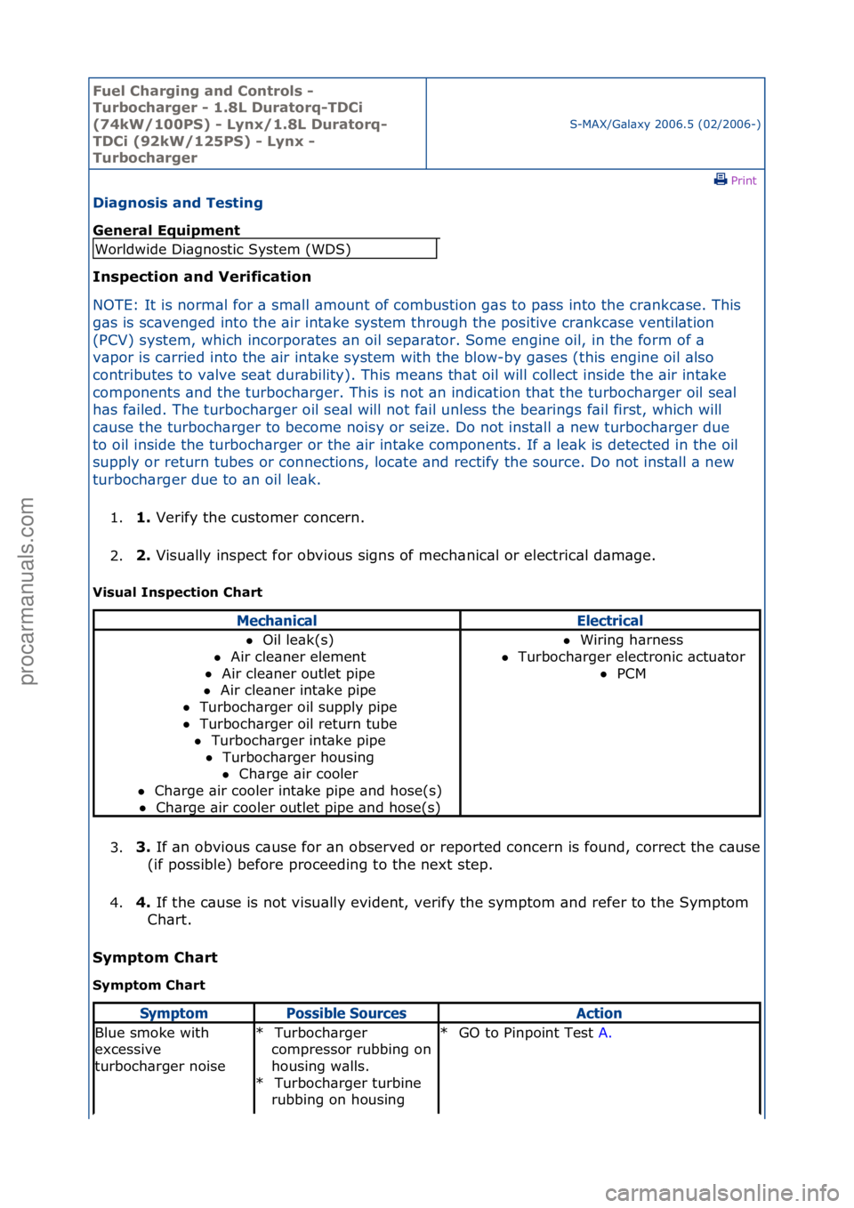 FORD GALAXY 2006  Service Repair Manual Fuel Ch\brgi\fg \b\fd Co\ftrols - 
Turboch\brger - 1.8L Dur\btorq-TDCi 
(74kW/100PS) - Ly\fx/1.8L Dur\btorq-
TDCi (92kW/125PS) - Ly\fx - 
Turboch\brger
S-MAX/G\bl\bxy\f2006.5\f(02/2006-)\fPrint \f
Di\