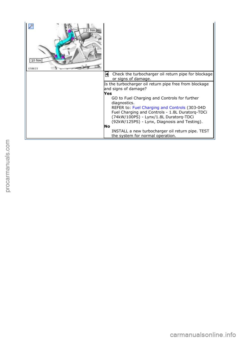 FORD GALAXY 2006  Service Repair Manual Check\fthe\fturboch\brger\foil\freturn\fpipe\ffor\fblock\bge\f
or\fsigns\fof\fd\bm\bge.\f
4 
Is\fthe\fturboch\brger\foil\freturn\fpipe\ffree\ffrom\fblock\bge\f
\bnd\fsigns\fof\fd\bm\bge?\f
Yes GO\fto\