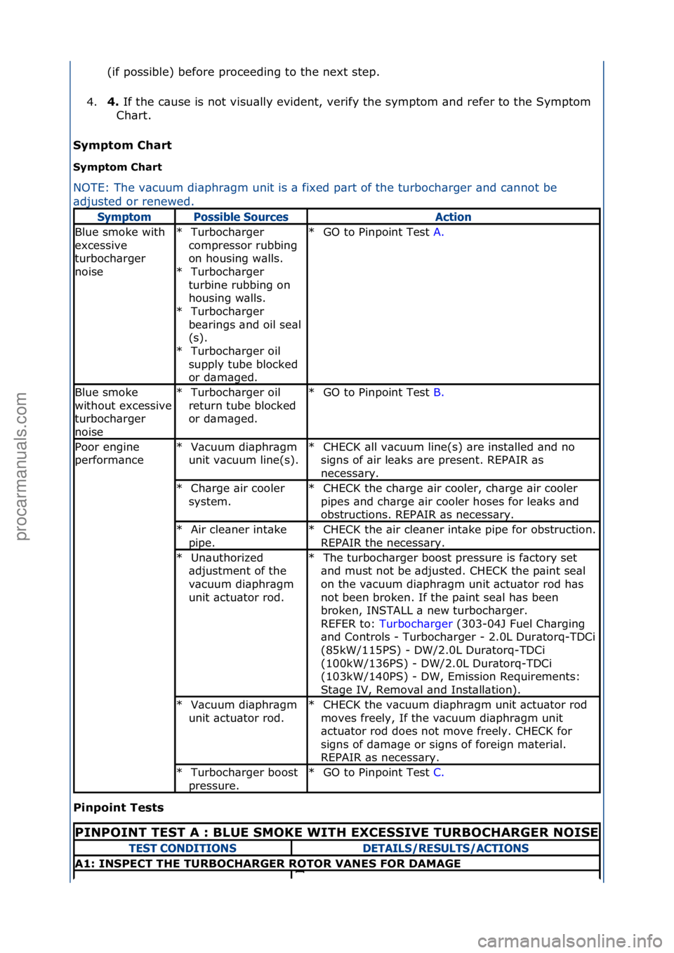 FORD GALAXY 2006  Service Repair Manual (if\fpossible)\fbefore\fproceeding\fto\fthe\fnext\fstep.\f
4. 4. 
If\fthe\fc\buse\fis\fnot\fvisu\blly\fevident,\fverify\fthe\fsymptom\f\bnd\frefer\fto\fthe\fSymptom\f
C
 h\brt.\f
Symptom Ch\brt  Sympt