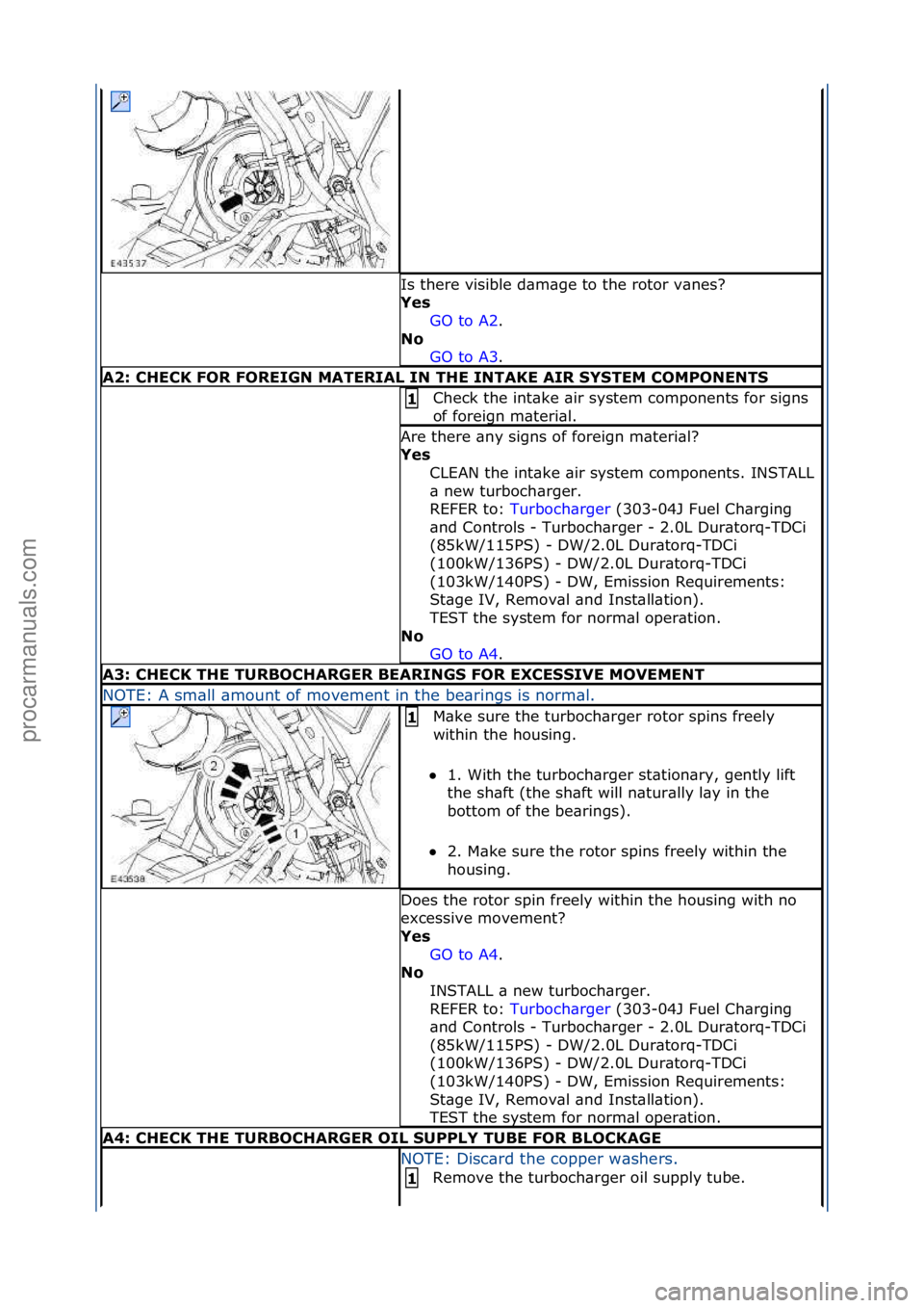 FORD GALAXY 2006  Service Repair Manual Is\fthere\fvisible\fd\bm\bge\fto\fthe\frotor\fv\bnes?\f
Yes GO\fto\fA2.\f\f
No  GO

\fto\fA3.\f\f
A2: CHECK FOR FOREIGN MATERIAL IN THE INTAKE AIR SYSTEM COMPONENTS
Check\fthe\fint\bke\f\bir\fsystem\f