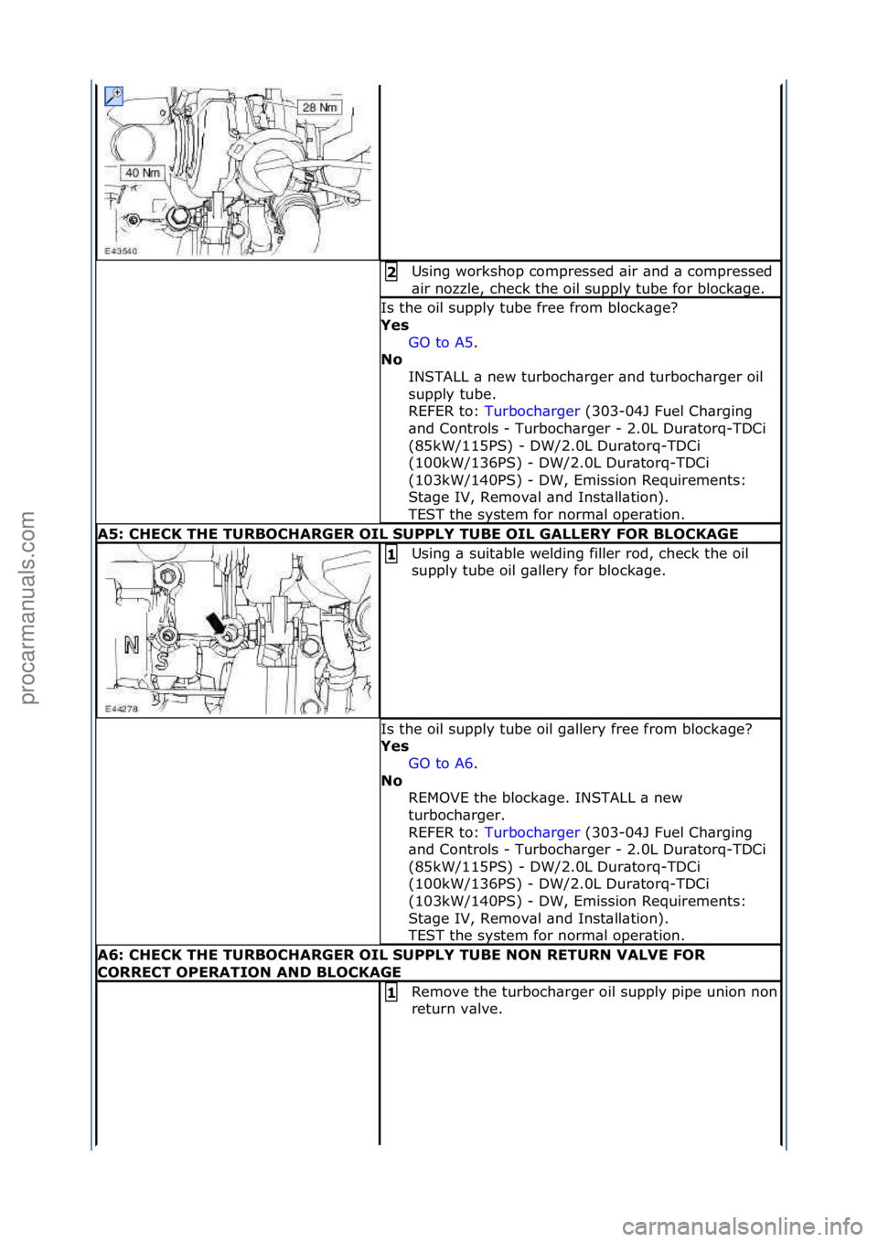 FORD GALAXY 2006  Service Repair Manual Using\fworkshop\fcompressed\f\bir\f\bnd\f\b\fcompressed\f
\bir\fnozzle,\fcheck\fthe\foil\fsupply\ftube\ffor\fblock\bge.\f2 
Is\fthe\foil\fsupply\ftube\ffree\ffrom\fblock\bge?\f
Yes GO\fto\fA5.\f\f
No 