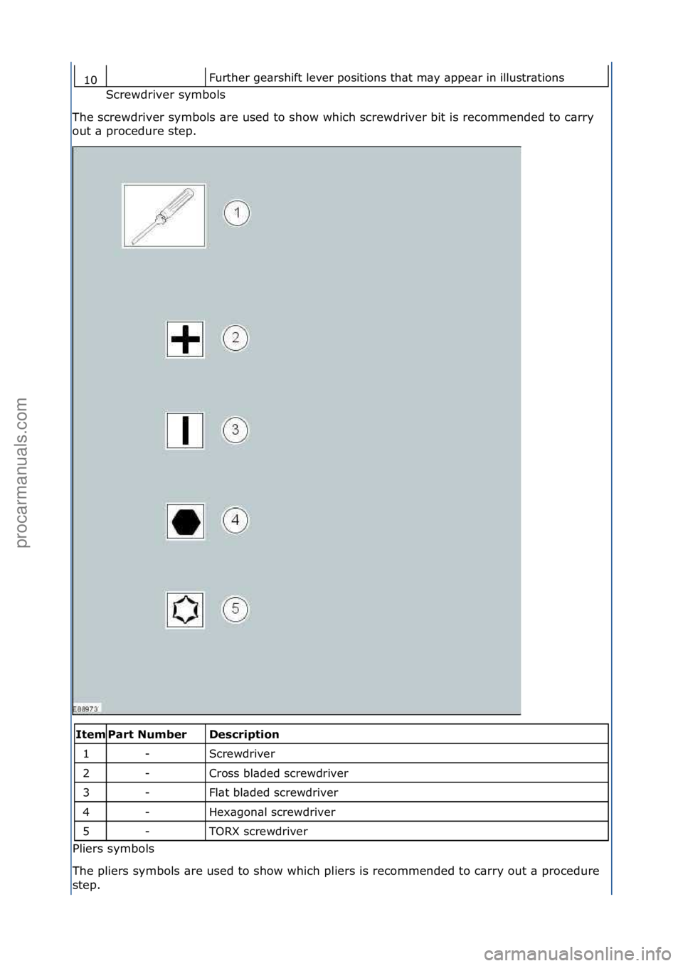 FORD GALAXY 2006  Service User Guide Further\fge\brshift\flever\fpositions\fth\bt\fm\by\f\bppe\br\fin\fillustr\btions\f
Screwdriver\fsymbols\f
Th

e\fscrewdriver\fsymbols\f\bre\fused\fto\fshow\fwhich\fscrewdriver\fbit\fis\frecommended\ft