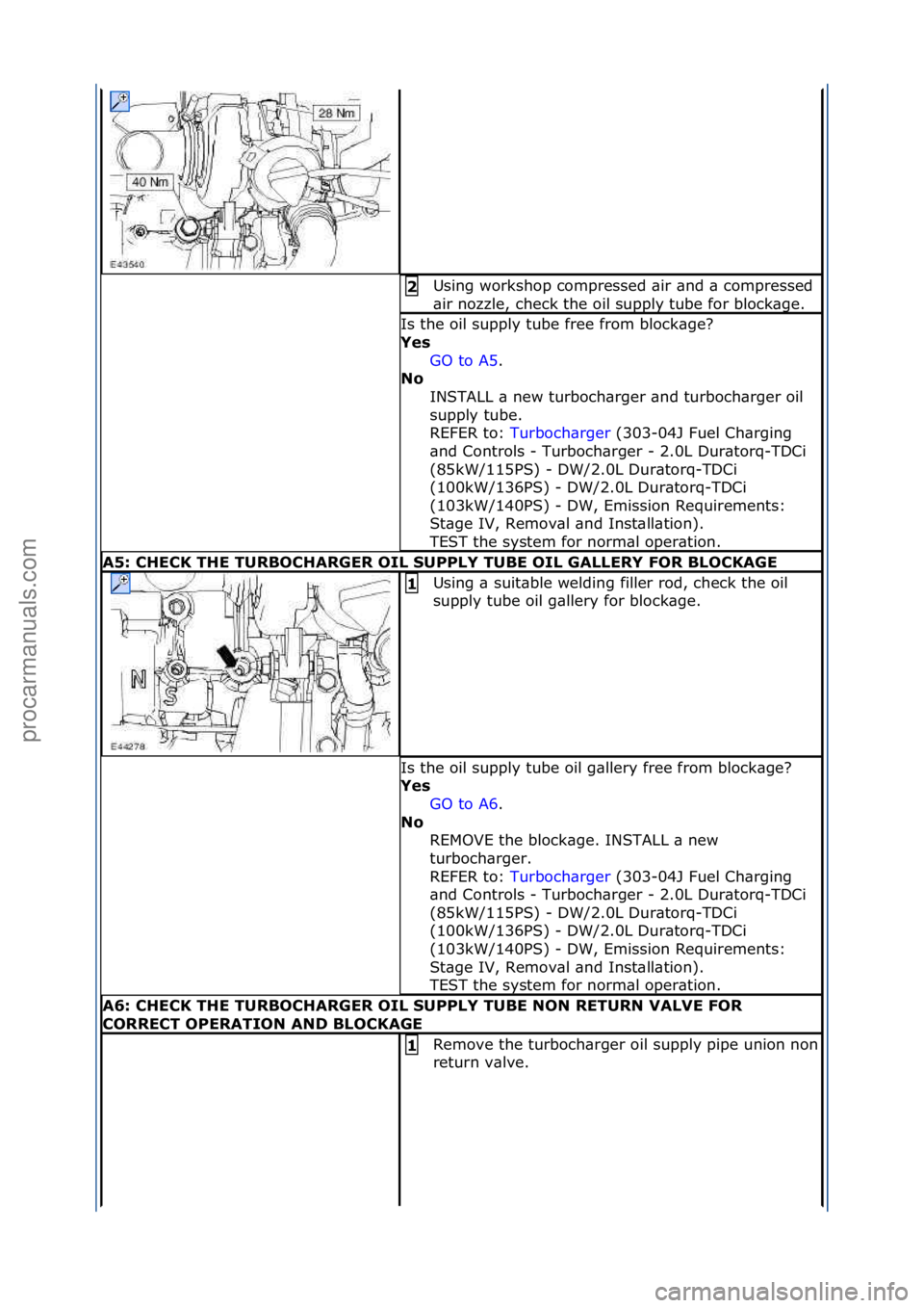 FORD GALAXY 2006  Service Repair Manual Using\fworkshop\fcompressed\f\bir\f\bnd\f\b\fcompressed\f
\bir\fnozzle,\fcheck\fthe\foil\fsupply\ftube\ffor\fblock\bge.\f2 
Is\fthe\foil\fsupply\ftube\ffree\ffrom\fblock\bge?\f
Yes GO\fto\fA5.\f\f
No 
