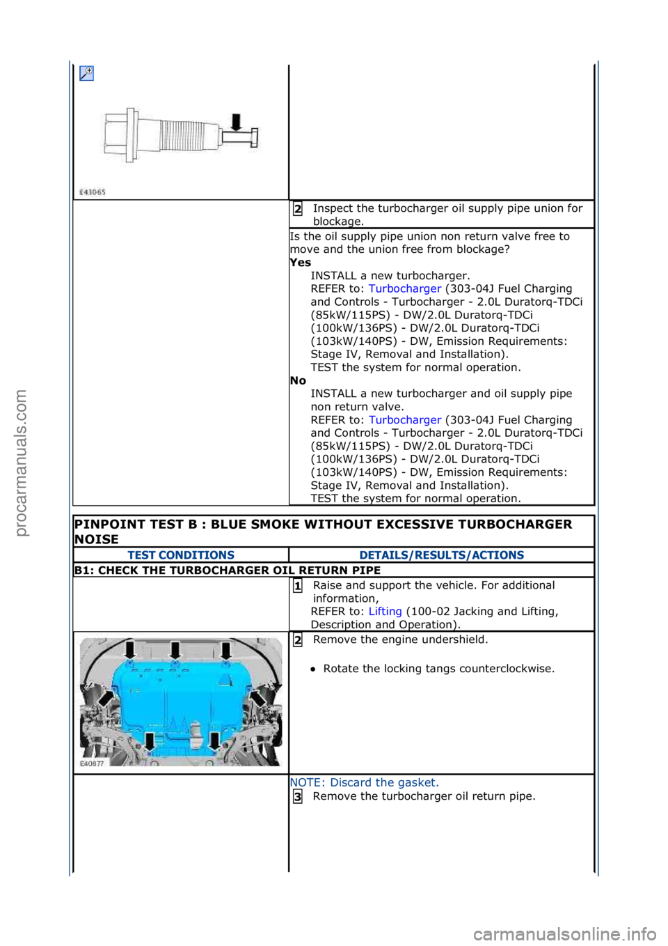 FORD GALAXY 2006  Service Repair Manual Inspect\fthe\fturboch\brger\foil\fsupply\fpipe\funion\ffor\f
block\bge.\f2 
Is\fthe\foil\fsupply\fpipe\funion\fnon\freturn\fv\blve\ffree\fto\f
move\f\bnd\fthe\funion\ffree\ffrom\fblock\bge?\f\f
Yes IN