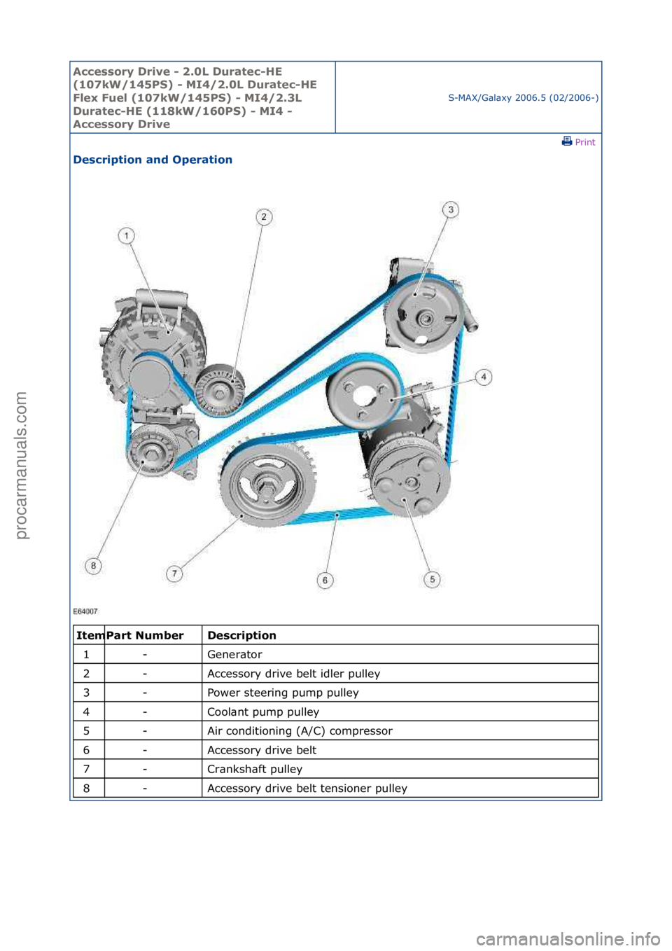 FORD GALAXY 2006 Service Repair Manual Accessory\bDrive\b\f\b2.0L\bDuratec\fHE\b
(107kW/145PS)\b\f\bMI4/2.0L\bDuratec\fHE\b
Flex\bFuel\b(107kW/145PS)\b\f\bMI4/2.3L\b
Duratec\fHE\b(118kW/160PS)\b\f\bMI4\b\f\b
Accessory\bDrive
S-MAX/G\bl\bxy FORD GALAXY 2006 Service Repair Manual Accessory\bDrive\b\f\b2.0L\bDuratec\fHE\b
(107kW/145PS)\b\f\bMI4/2.0L\bDuratec\fHE\b
Flex\bFuel\b(107kW/145PS)\b\f\bMI4/2.3L\b
Duratec\fHE\b(118kW/160PS)\b\f\bMI4\b\f\b
Accessory\bDrive
S-MAX/G\bl\bxy