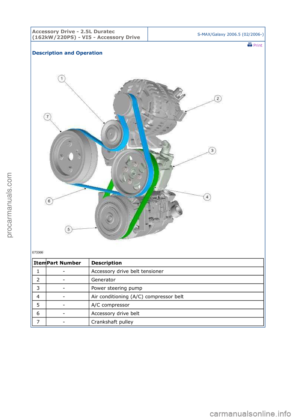 FORD GALAXY 2006  Service Repair Manual Accessory\bDrive\b\f\b2.5L\bDuratec\b
(162kW/220PS)\b\f\bVI5\b\f\bAccessory\bDriveS-MAX/G\bl\bxy\f2006.5\f(02/2006-)\fPrint \f
Description\band\bOperation\b
\f\f
Description\b
Accessory\fdrive\fbelt\f