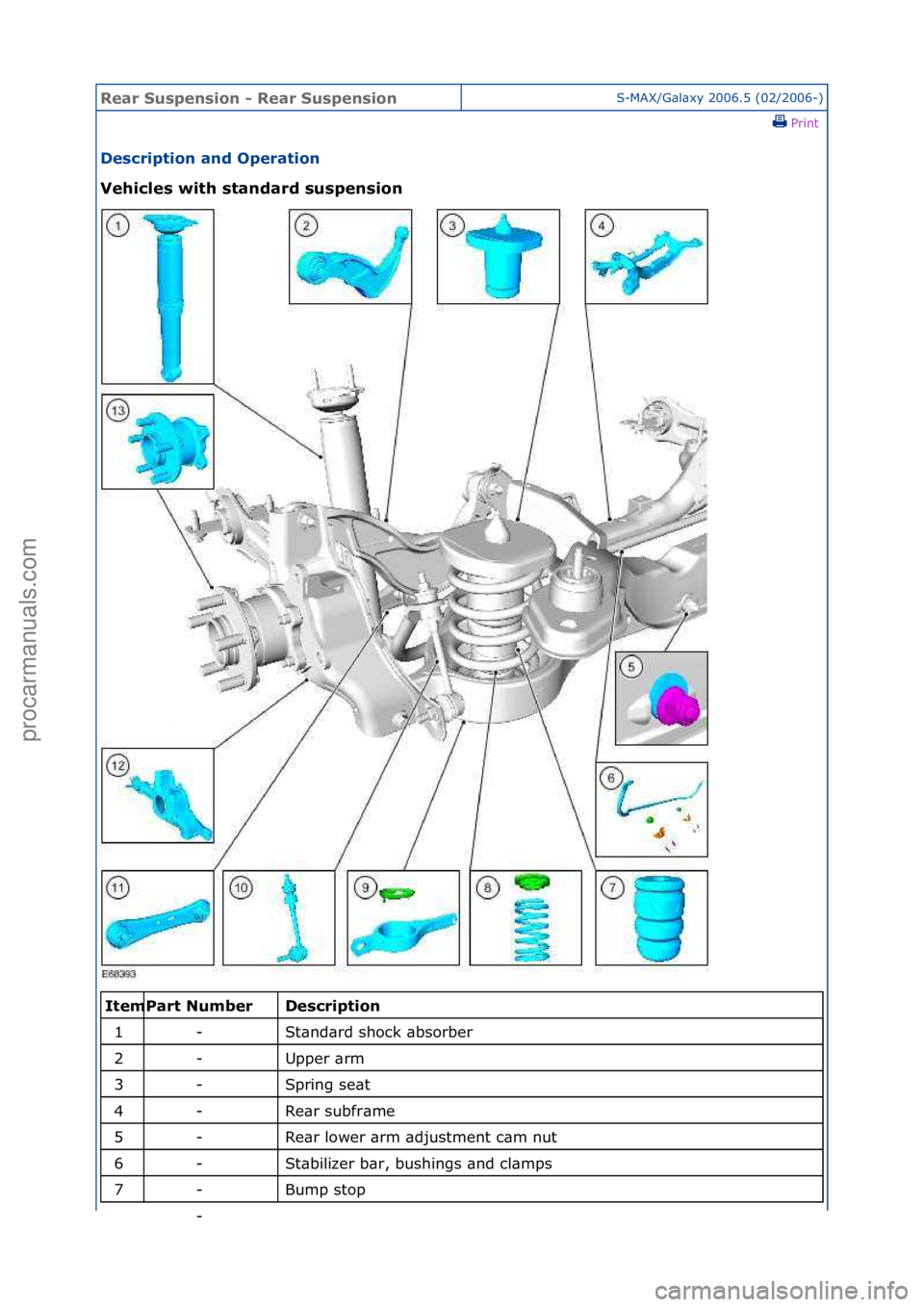 FORD GALAXY 2006 Service Repair Manual Rear Su\bpen\bi\fn - Rear Su\bpen\bi\fnS-MAX/G\bl\bxy\f2006.5\f(02/2006-)\fPrint \f
De\bcripti\fn and Operati\fn
Vehicle\b with \btandard \bu\bpen\bi\fn
\f\f
De\bcripti\fn
St\bnd\brd\fshock\f\bbsor FORD GALAXY 2006 Service Repair Manual Rear Su\bpen\bi\fn - Rear Su\bpen\bi\fnS-MAX/G\bl\bxy\f2006.5\f(02/2006-)\fPrint \f
De\bcripti\fn and Operati\fn
Vehicle\b with \btandard \bu\bpen\bi\fn
\f\f
De\bcripti\fn
St\bnd\brd\fshock\f\bbsor