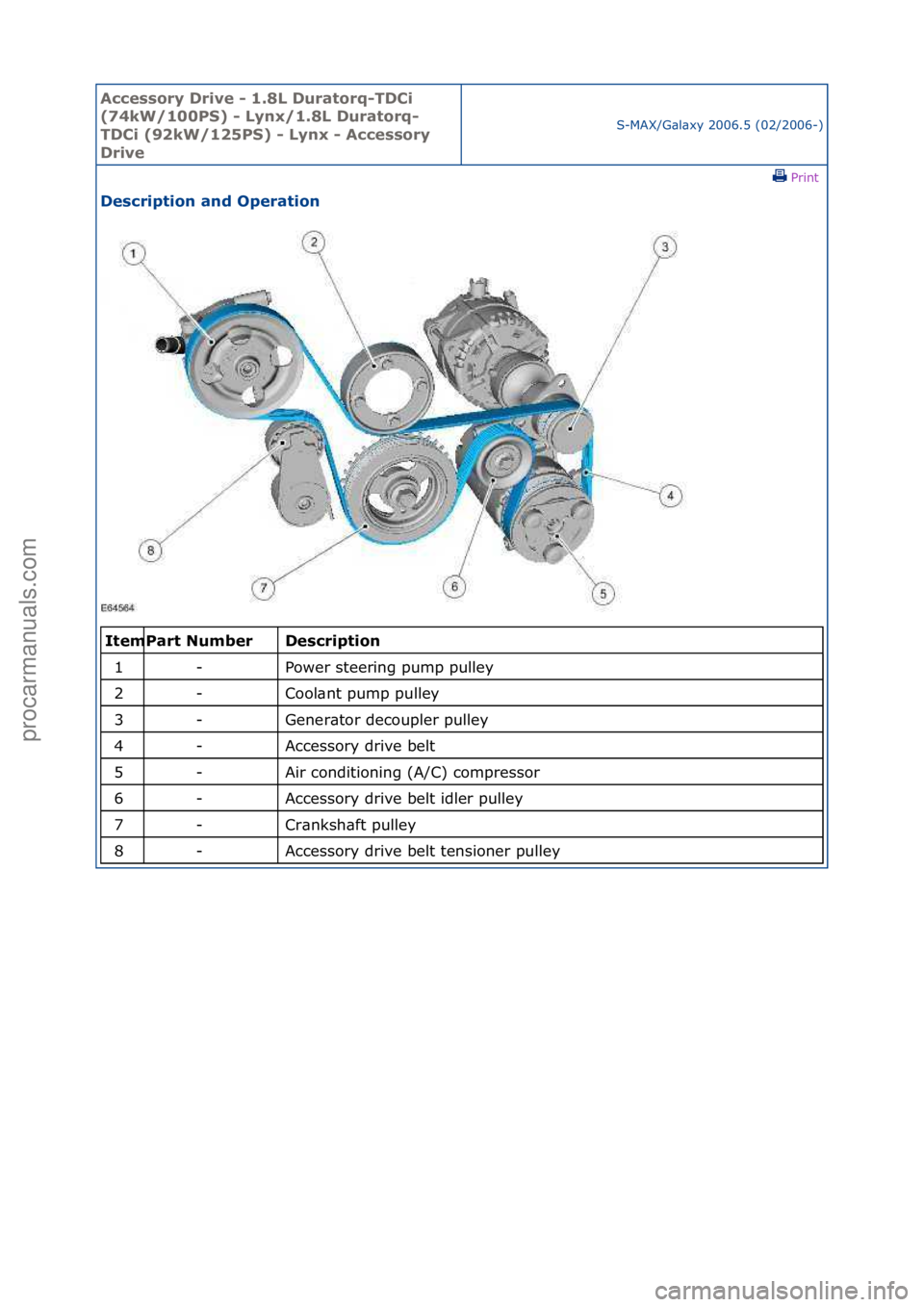FORD GALAXY 2006  Service Repair Manual Accessory\bDrive\b\f\b1.8L\bDuratorq\fTDCi\b
(74kW/100PS)\b\f\bLynx/1.8L\bDuratorq\f
TDCi\b(92kW/125PS)\b\f\bLynx\b\f\bAccessory\b
Drive
S-MAX/G\bl\bxy\f2006.5\f(02/2006-)\fPrint \f
Description\band\b