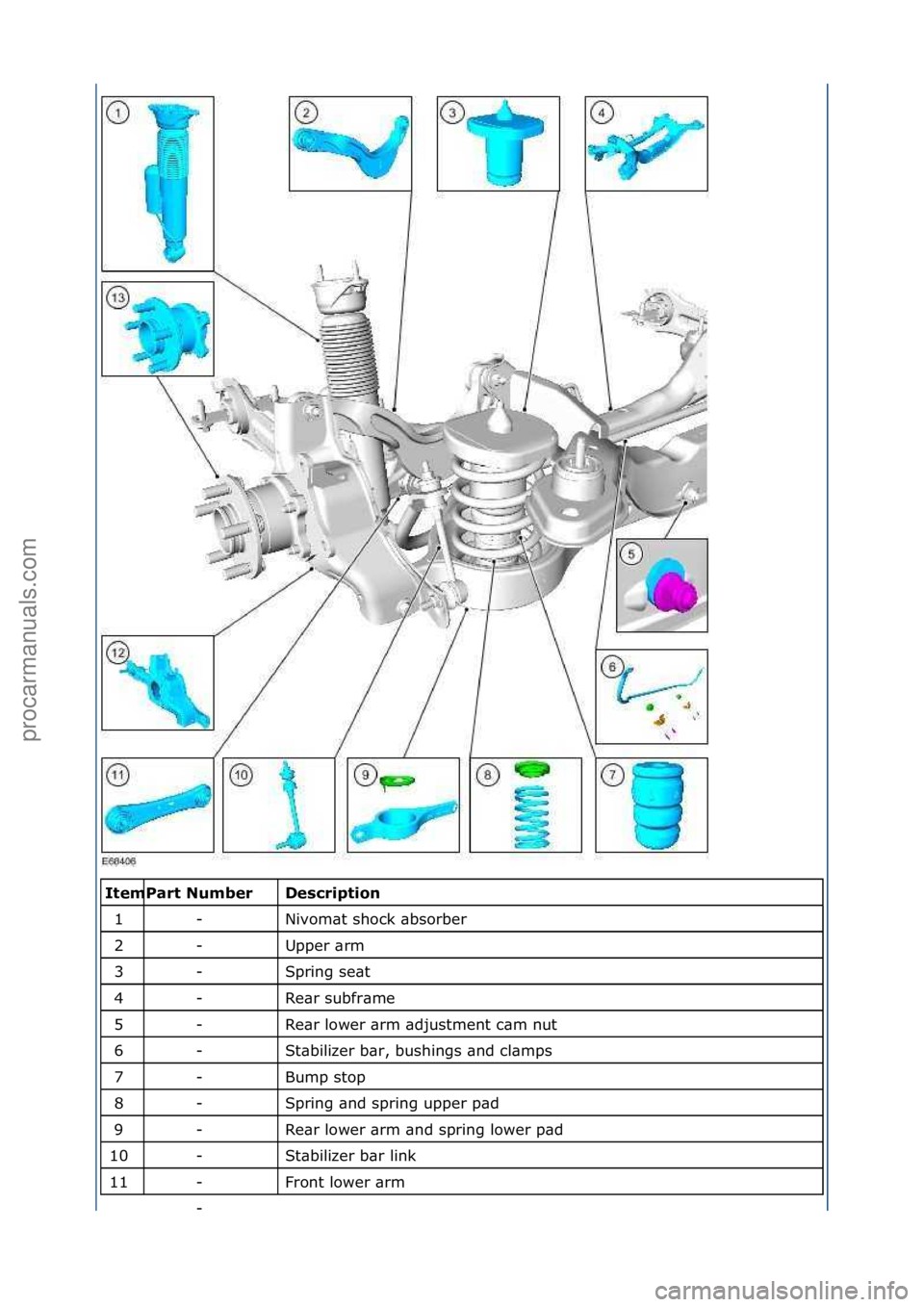 FORD GALAXY 2006 Service Repair Manual \f\fDe\bcripti\fn
Nivom\bt\fshock\f\bbsorber\f
Upper\f\brm\f
Spring\fse\bt\f
Re\br\fsubfr\bme\f
Re\br\flower\f\brm\f\bdjustment\fc\bm\fnut\f
St\bbilizer\fb\br,\fbushings\f\bnd\fcl\bmps\f
Bump\fstop\f FORD GALAXY 2006 Service Repair Manual \f\fDe\bcripti\fn
Nivom\bt\fshock\f\bbsorber\f
Upper\f\brm\f
Spring\fse\bt\f
Re\br\fsubfr\bme\f
Re\br\flower\f\brm\f\bdjustment\fc\bm\fnut\f
St\bbilizer\fb\br,\fbushings\f\bnd\fcl\bmps\f
Bump\fstop\f