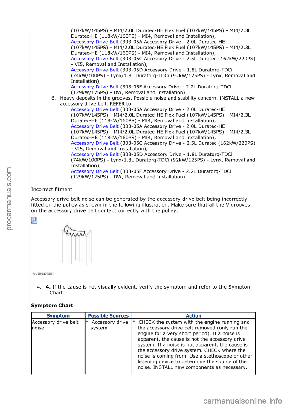 FORD GALAXY 2006  Service Repair Manual (107kW/145PS)\f-\fMI4/2.0L\fDur\btec-HE\fFlex\fFuel\f(107kW/145PS)\f-\fMI4/2.3L\f
Dur\btec-HE\f(118kW/160PS)\f-\fMI4,\fRemov\bl\f\bnd\fInst\bll\btion),\f
Accessory\fDrive\fBelt\f(303-05A\fAccessory\fD