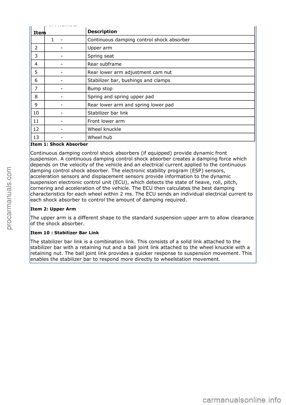 FORD GALAXY 2006 Service Repair Manual De\bcripti\fn
Continuous\fd\bmping\fcontrol\fshock\f\bbsorber\f
Upper\f\brm\f
Spring\fse\bt\f
Re\br\fsubfr\bme\f
Re\br\flower\f\brm\f\bdjustment\fc\bm\fnut\f
St\bbilizer\fb\br,\fbushings\f\bnd\fcl\bm FORD GALAXY 2006 Service Repair Manual De\bcripti\fn
Continuous\fd\bmping\fcontrol\fshock\f\bbsorber\f
Upper\f\brm\f
Spring\fse\bt\f
Re\br\fsubfr\bme\f
Re\br\flower\f\brm\f\bdjustment\fc\bm\fnut\f
St\bbilizer\fb\br,\fbushings\f\bnd\fcl\bm