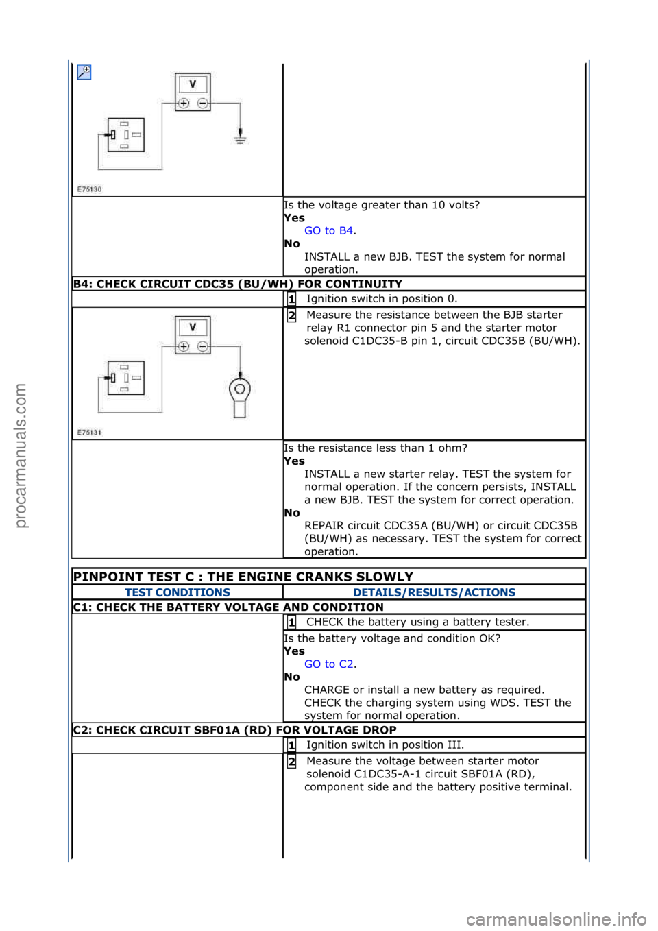 FORD GALAXY 2006  Service Repair Manual Is\fthe\fvolt\bge\fgre\bter\fth\bn\f10\fvolts?\f
Yes\bGO\fto\fB4.\f\f
No\b I

NSTALL\f\b\fnew\fBJB.\fTEST\fthe\fsystem\ffor\fnorm\bl\f
oper\btion.\f
B4:\bCHECK\bCIRCUIT\bCDC35\b(BU/WH)\bFOR\bCONTINUIT