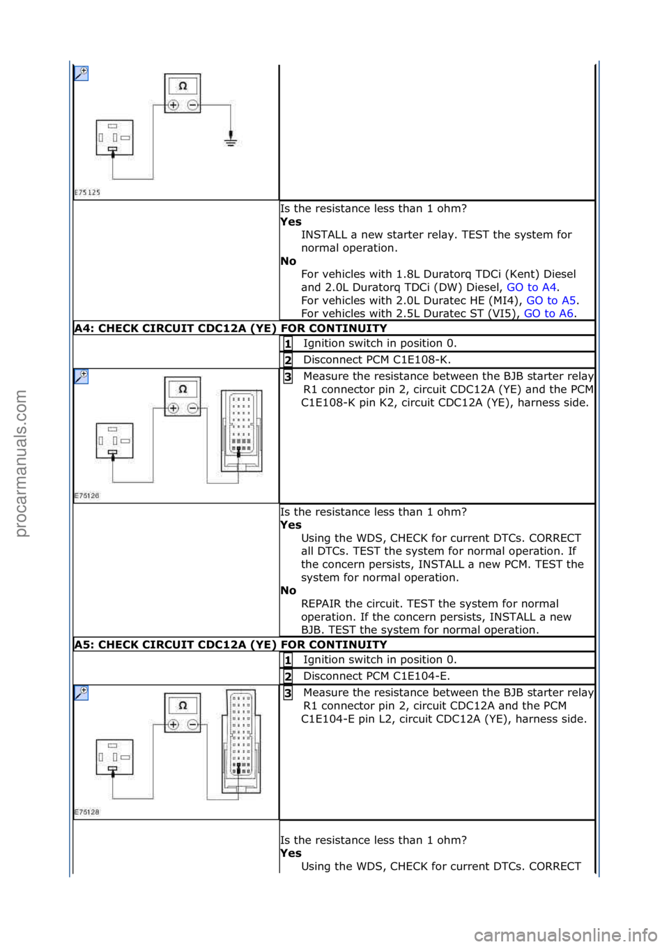 FORD GALAXY 2006  Service Repair Manual Is\fthe\fresist\bnce\fless\fth\bn\f1\fohm?\f
Yes\bINSTALL\f\b\fnew\fst\brter\frel\by.\fTEST\fthe\fsystem\ffor\f
norm\bl\foper\btion.\f
No\b For\fvehicles\fwith\f1.8L\fDur\btorq\fTDCi\f(Kent)\fDiesel\f
