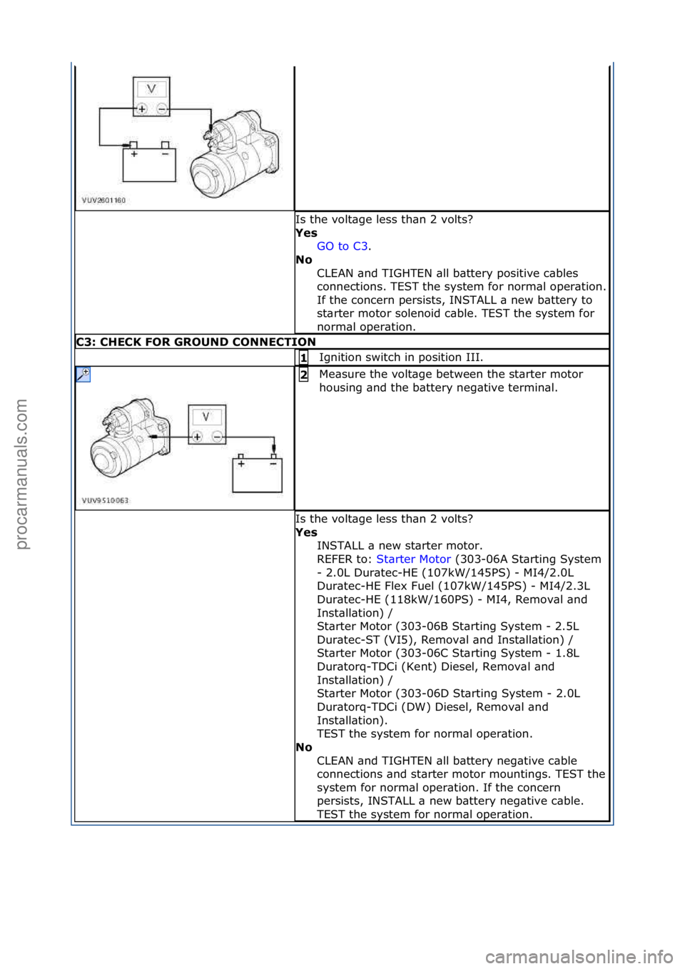 FORD GALAXY 2006  Service Repair Manual Is\fthe\fvolt\bge\fless\fth\bn\f2\fvolts?\f
Yes\bGO\fto\fC3 .\f\f
No \b
C

LEAN\f\bnd\fTIGHTEN\f\bll\fb\bttery\fpositive\fc\bbles\f
connections.\fTEST\fthe\fsystem\ffor\fnorm\bl\foper\btion.\f
If\fthe