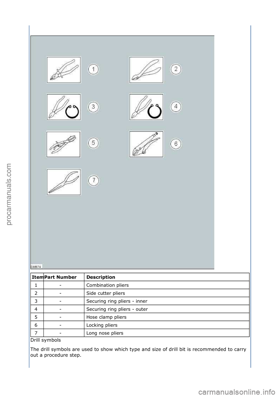 FORD GALAXY 2006  Service User Guide \f\fDescrip\fion 
Combin\btion\fpliers\f
Side\fcutter\fpliers\f
Securing\fring\fpliers\f-\finner\f
Securing\fring\fpliers\f-\fouter\f
Hose\fcl\bmp\fpliers\f
Locking\fpliers\f
Long\fnose\fpliers\f
Dril