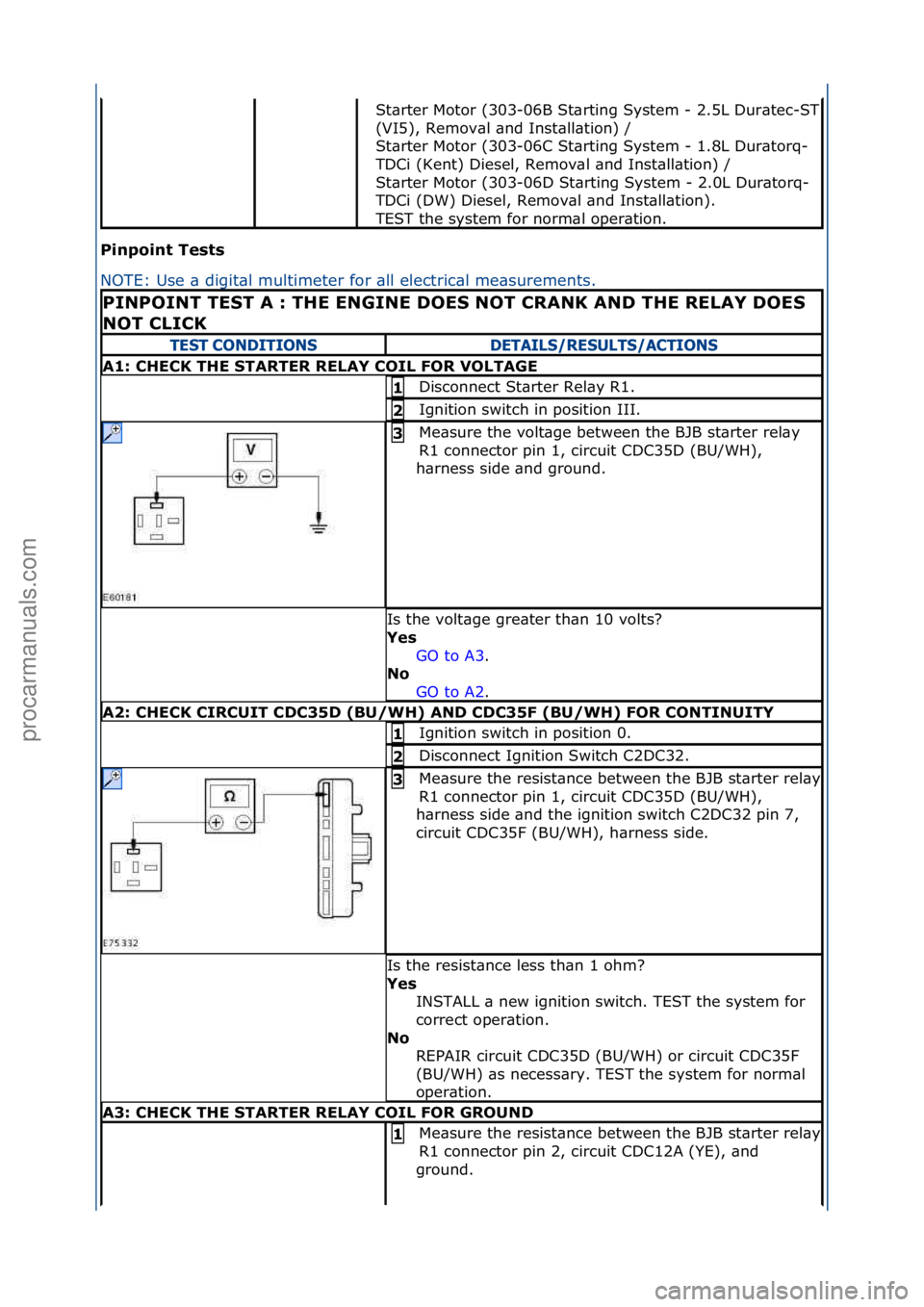 FORD GALAXY 2006 Service Repair Manual Pinpoint\bTests\b
NOTE:\fUse\f\b\fdigit\bl\fmultimeter\ffor\f\bll\felectric\bl\fme\bs
urements.\f
St\brter\fMotor\f(303-06B\fSt\brting\fSystem\f-\f2.5L\fDur\btec-ST\f
(VI5),\fRemov\bl\f\bnd\fInst\bll\ FORD GALAXY 2006 Service Repair Manual Pinpoint\bTests\b
NOTE:\fUse\f\b\fdigit\bl\fmultimeter\ffor\f\bll\felectric\bl\fme\bs
urements.\f
St\brter\fMotor\f(303-06B\fSt\brting\fSystem\f-\f2.5L\fDur\btec-ST\f
(VI5),\fRemov\bl\f\bnd\fInst\bll\