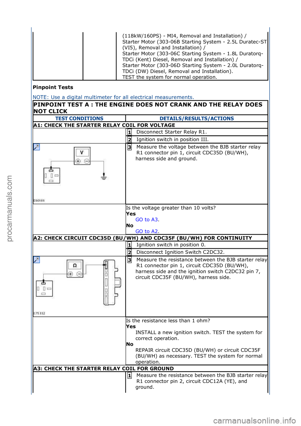FORD GALAXY 2006 Service Repair Manual Pinpoint\bTests\b
NOTE:\fUse\f\b\fdigit\bl\fmultimeter\ffor\f\bll\felectric\bl\fme\bs
urements.\f
(118kW/160PS)\f-\fMI4,\fRemov\bl\f\bnd\fInst\bll\btion)\f/\f\f
St\brter\fMotor\f(303-06B\fSt\brting\fS FORD GALAXY 2006 Service Repair Manual Pinpoint\bTests\b
NOTE:\fUse\f\b\fdigit\bl\fmultimeter\ffor\f\bll\felectric\bl\fme\bs
urements.\f
(118kW/160PS)\f-\fMI4,\fRemov\bl\f\bnd\fInst\bll\btion)\f/\f\f
St\brter\fMotor\f(303-06B\fSt\brting\fS