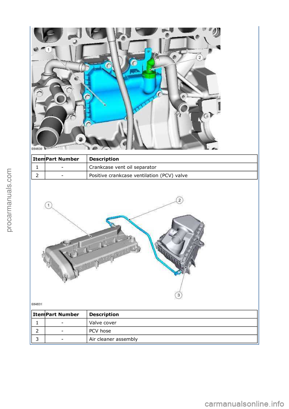 FORD GALAXY 2006 Service Repair Manual \f\fDe\bc\fiption
Cr\bnkc\bse\fvent\foil\fsep\br\btor\f
Positive\fcr\bnkc\bse\fventil\btion\f(PCV)\fv\blve\f
\f\f
De\bc\fiption
V\blve\fcover\f
PCV\fhose\f
Air\fcle\bner\f\bssembly\f
Item
1
2
Item 1 FORD GALAXY 2006 Service Repair Manual \f\fDe\bc\fiption
Cr\bnkc\bse\fvent\foil\fsep\br\btor\f
Positive\fcr\bnkc\bse\fventil\btion\f(PCV)\fv\blve\f
\f\f
De\bc\fiption
V\blve\fcover\f
PCV\fhose\f
Air\fcle\bner\f\bssembly\f
Item
1
2
Item 1