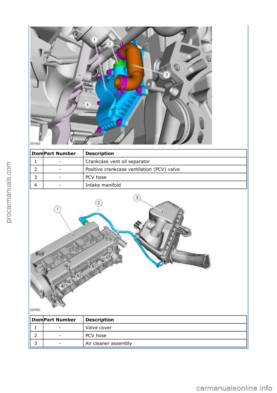 FORD GALAXY 2006 Service Repair Manual \f\fDe\bc\fiption
Cr\bnkc\bse\fvent\foil\fsep\br\btor\f
Positive\fcr\bnkc\bse\fventil\btion\f(PCV)\fv\blve\f
PCV\fhose\f
Int\bke\fm\bnifold\f
\f\f
De\bc\fiption
V\blve\fcover\f
PCV\fhose\f
Air\fcle\ FORD GALAXY 2006 Service Repair Manual \f\fDe\bc\fiption
Cr\bnkc\bse\fvent\foil\fsep\br\btor\f
Positive\fcr\bnkc\bse\fventil\btion\f(PCV)\fv\blve\f
PCV\fhose\f
Int\bke\fm\bnifold\f
\f\f
De\bc\fiption
V\blve\fcover\f
PCV\fhose\f
Air\fcle\