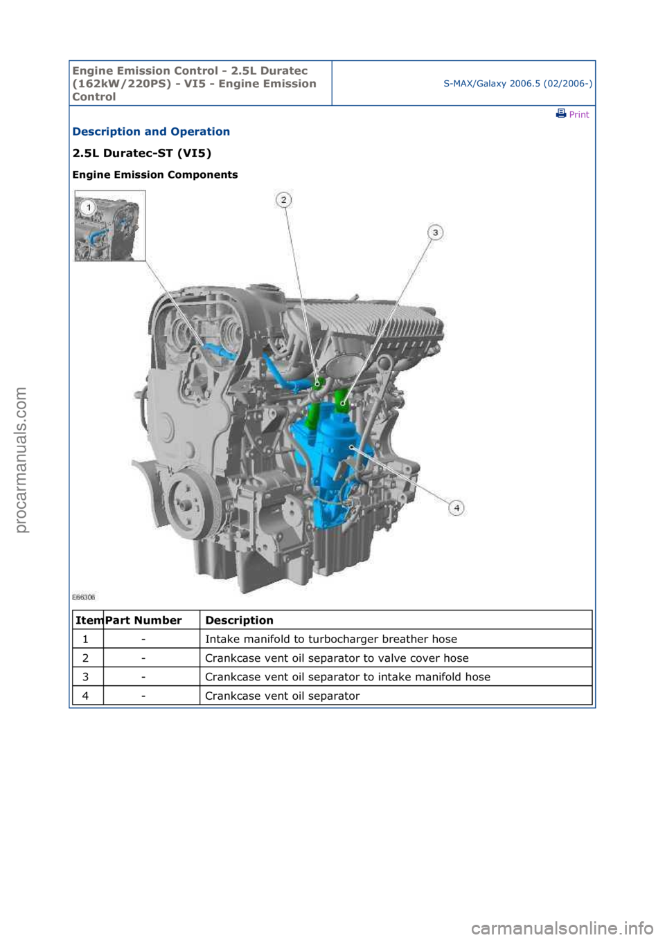 FORD GALAXY 2006 Service Repair Manual Engine Emi\b\bion Cont\fol - 2.5L Du\fatec
(162kW/220PS) - VI5 - Engine Emi\b\bion
Cont\fol
S-MAX/G\bl\bxy\f2006.5\f(02/2006-)\fPrint \f
De\bc\fiption and Ope\fation
2.5L Du\fatec-ST (VI5)
Engine FORD GALAXY 2006 Service Repair Manual Engine Emi\b\bion Cont\fol - 2.5L Du\fatec
(162kW/220PS) - VI5 - Engine Emi\b\bion
Cont\fol
S-MAX/G\bl\bxy\f2006.5\f(02/2006-)\fPrint \f
De\bc\fiption and Ope\fation
2.5L Du\fatec-ST (VI5)
Engine