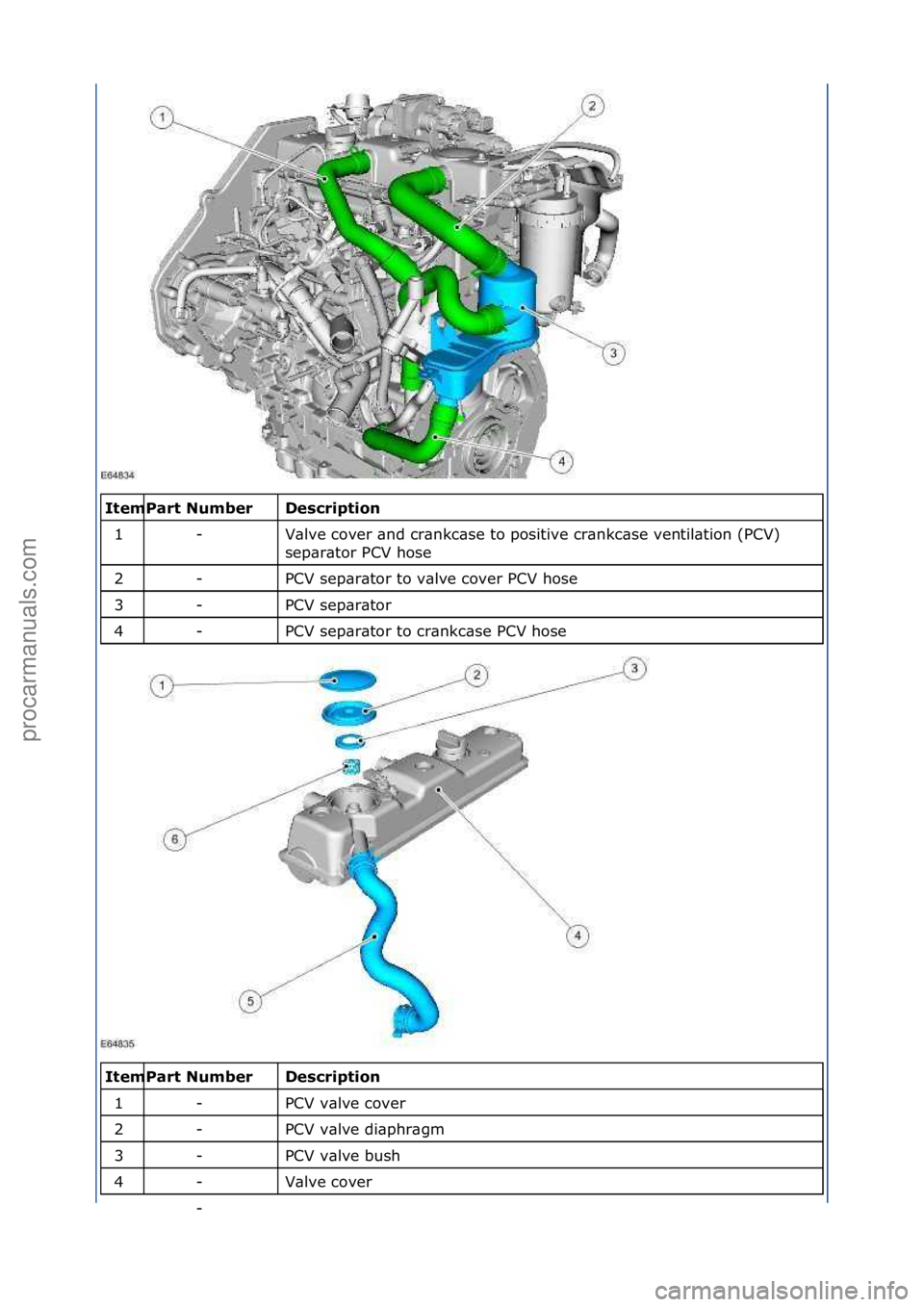 FORD GALAXY 2006 Service Repair Manual \f\fDe\bc\fiption
V\blve\fcover\f\bnd\fcr\bnkc\bse\fto\fpositive\fcr\bnkc\bse\fventil\btion\f(PCV)\f
sep\br\btor\fPCV\fhose\f
PCV\fsep\br\btor\fto\fv\blve\fcover\fPCV\fhose\f
PCV\fsep\br\btor\f
PCV\f FORD GALAXY 2006 Service Repair Manual \f\fDe\bc\fiption
V\blve\fcover\f\bnd\fcr\bnkc\bse\fto\fpositive\fcr\bnkc\bse\fventil\btion\f(PCV)\f
sep\br\btor\fPCV\fhose\f
PCV\fsep\br\btor\fto\fv\blve\fcover\fPCV\fhose\f
PCV\fsep\br\btor\f
PCV\f
