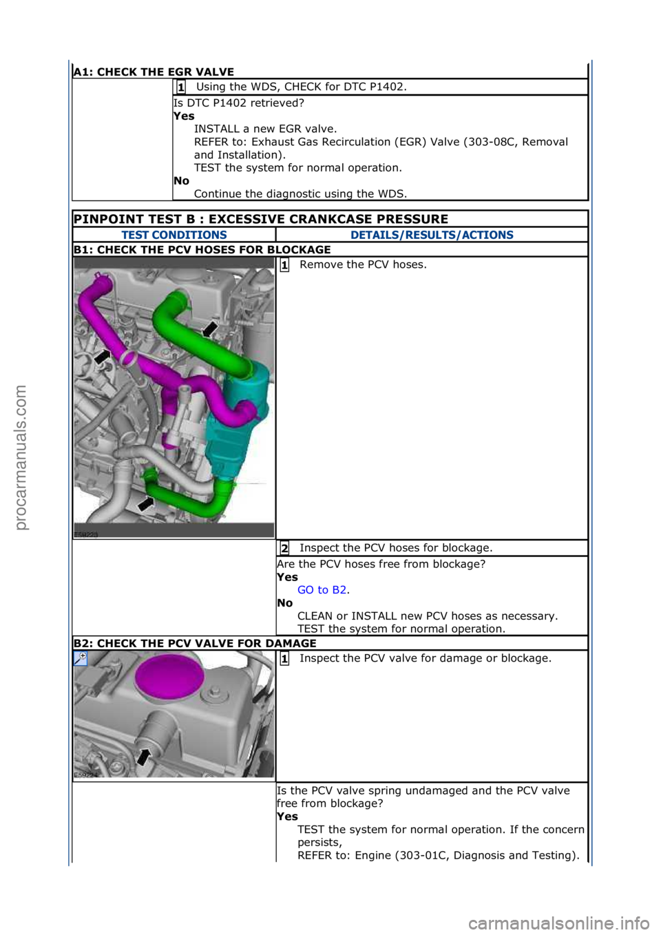 FORD GALAXY 2006 Service Repair Manual A1: CHECK THE EGR VALVE
Using\fthe\fWDS,\fCHECK\ffor\fDTC\fP1402.\f1
Is\fDTC\fP1402\fretrieved?\f
Ye\b INSTALL\f\b\fnew\fEGR\fv\blve.\f\f
REFER\fto:\fExh\bust\fG\bs\fRecircul\btion\f(EGR)\fV\blve\f(3 FORD GALAXY 2006 Service Repair Manual A1: CHECK THE EGR VALVE
Using\fthe\fWDS,\fCHECK\ffor\fDTC\fP1402.\f1
Is\fDTC\fP1402\fretrieved?\f
Ye\b INSTALL\f\b\fnew\fEGR\fv\blve.\f\f
REFER\fto:\fExh\bust\fG\bs\fRecircul\btion\f(EGR)\fV\blve\f(3