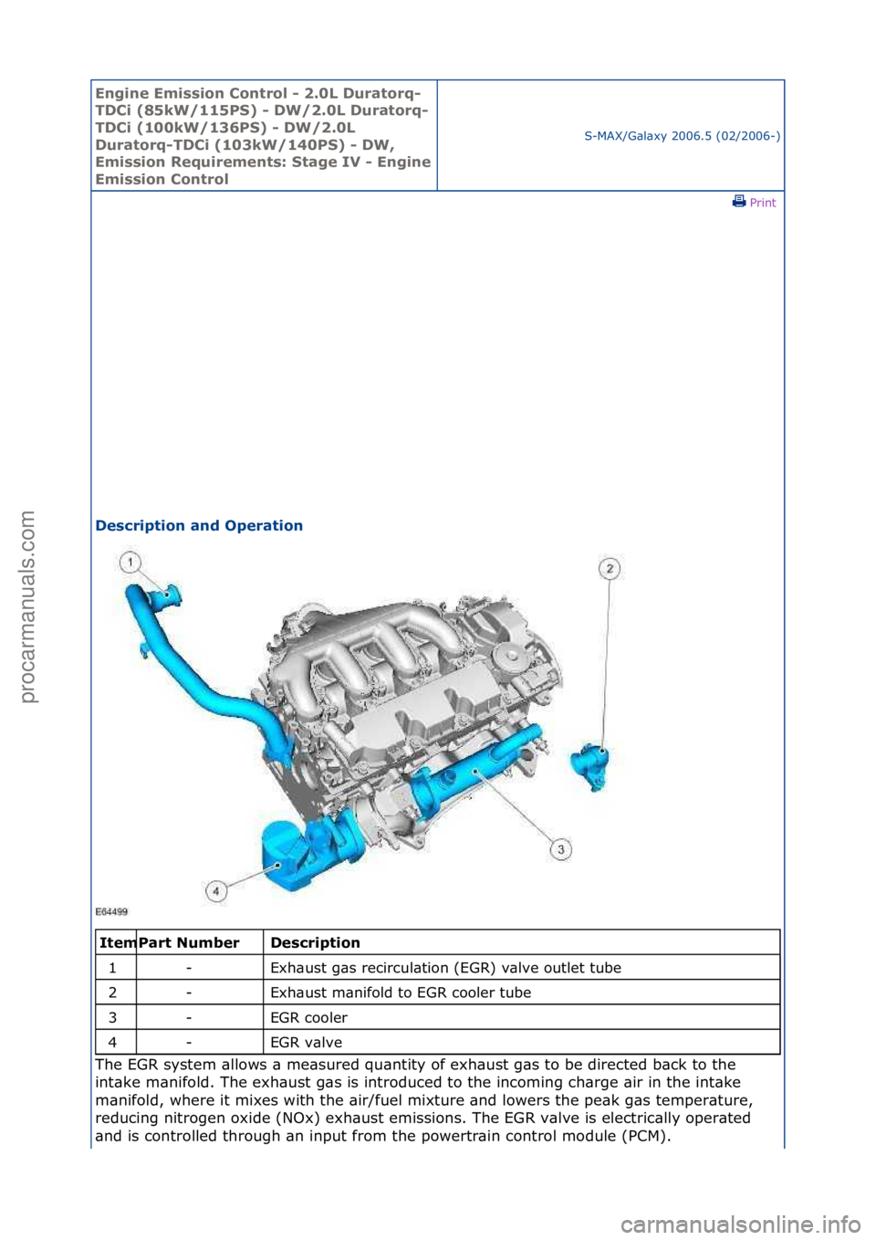 FORD GALAXY 2006  Service Repair Manual Engine Emi\b\bion Cont\fol - 2.0L Du\fato\fq-
TDCi (85kW/115PS) - DW/2.0L Du\fato\fq-
TDCi (100kW/136PS) - DW/2.0L 
Du\fato\fq-TDCi (103kW/140PS) - DW, 
Emi\b\bion Requi\fement\b: Stage IV - Engine 
E