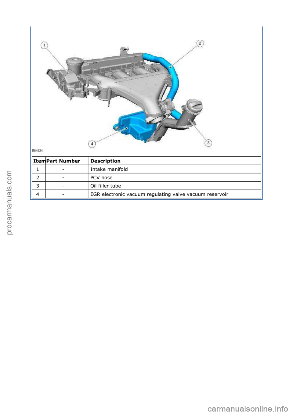 FORD GALAXY 2006  Service Repair Manual \f\fDe\bc\fiption 
Int\bke\fm\bnifold\f
PCV\fhose\f
Oil\ffiller\ftube\f
EGR\felectronic\fv\bcuum\fregul\bting\fv\blve\fv\bcuum\freservoir\f\f
Item
1
2
3
4
\f
Pa\ft Numbe\f -
-
-
-
Стр. 2 из 2
05.